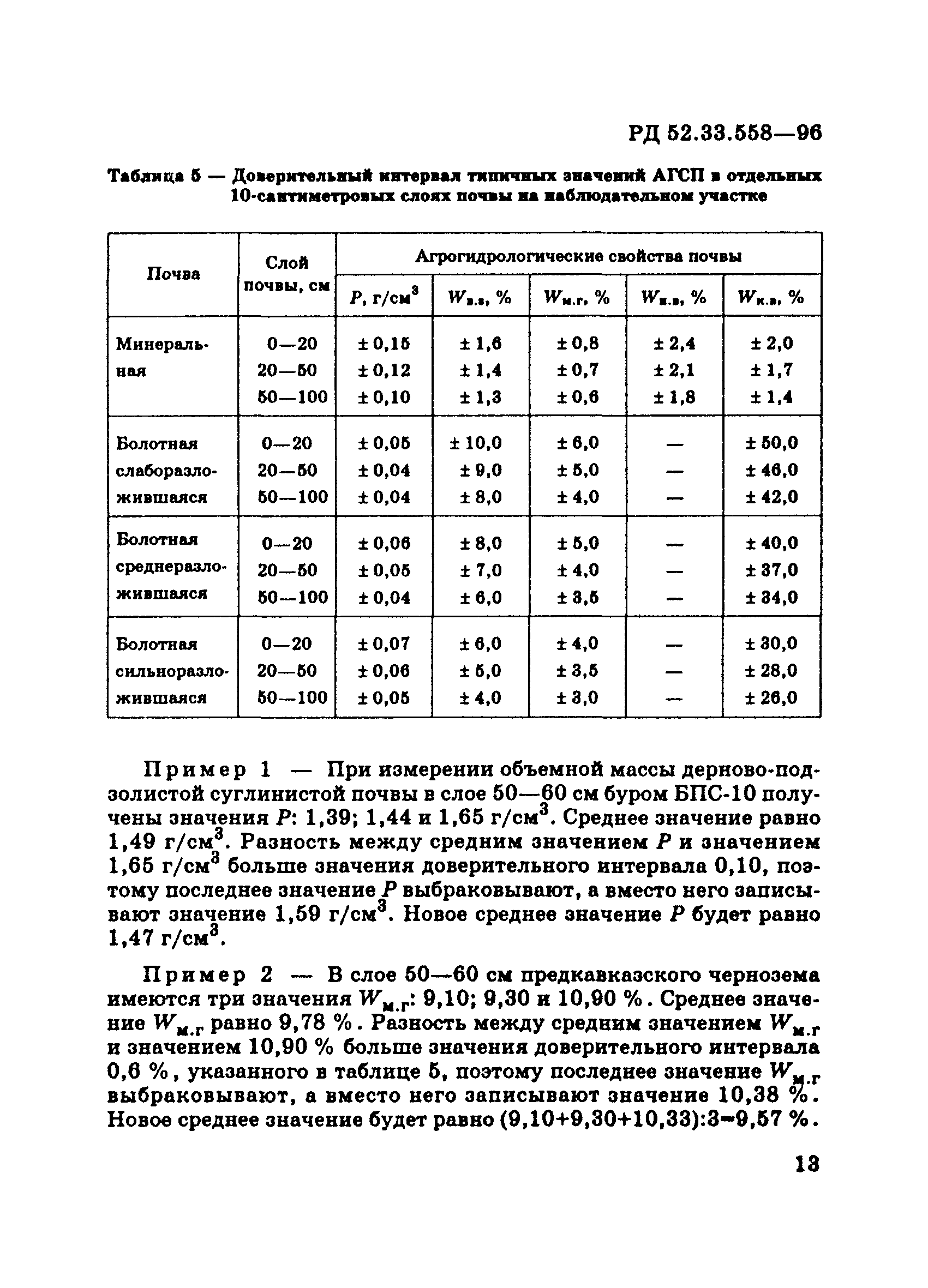 РД 52.33.558-96