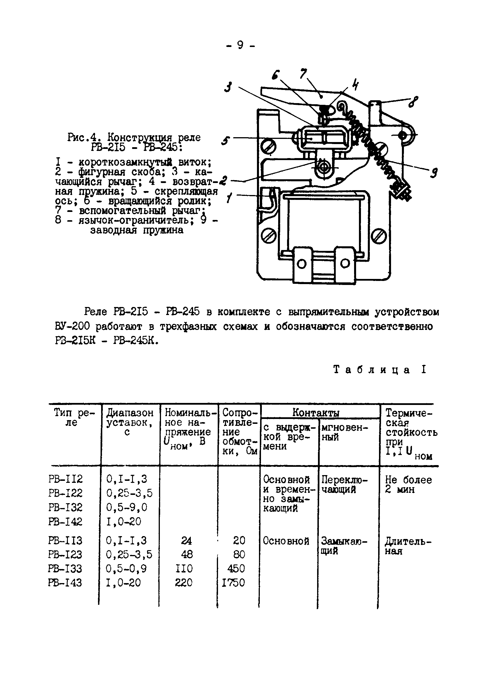 МУ 34-70-031-83