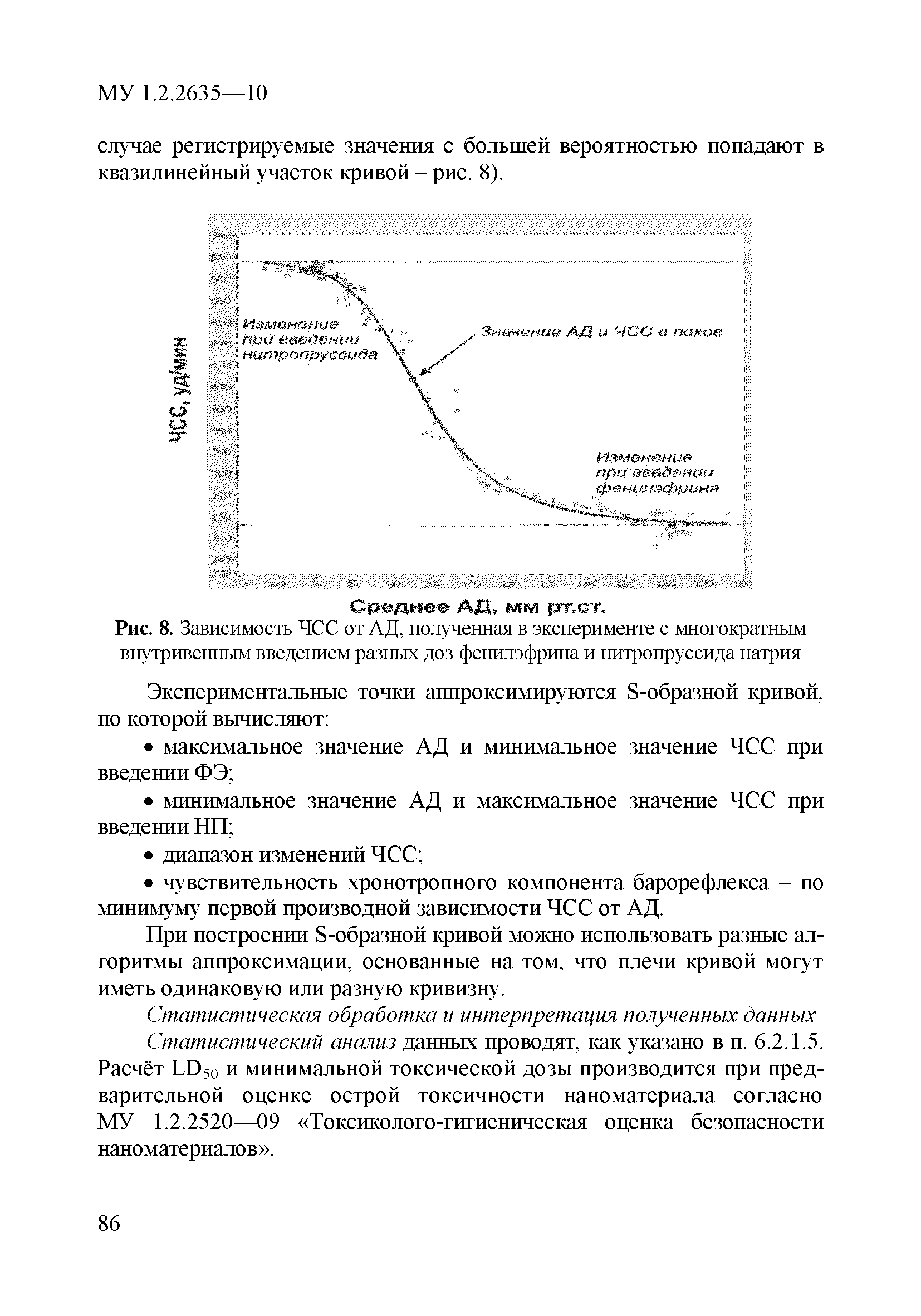 МУ 1.2.2635-10