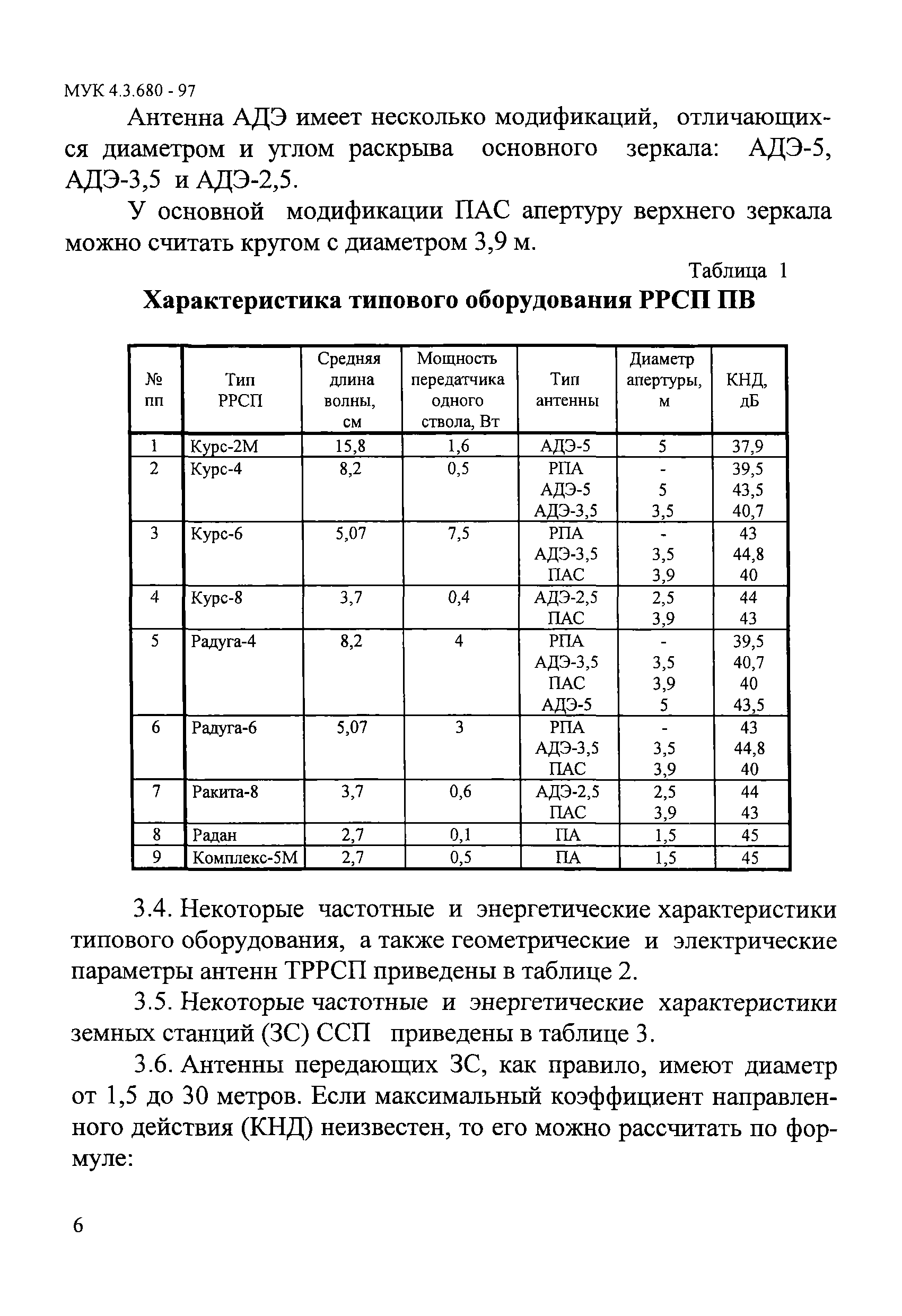 МУК 4.3.680-97