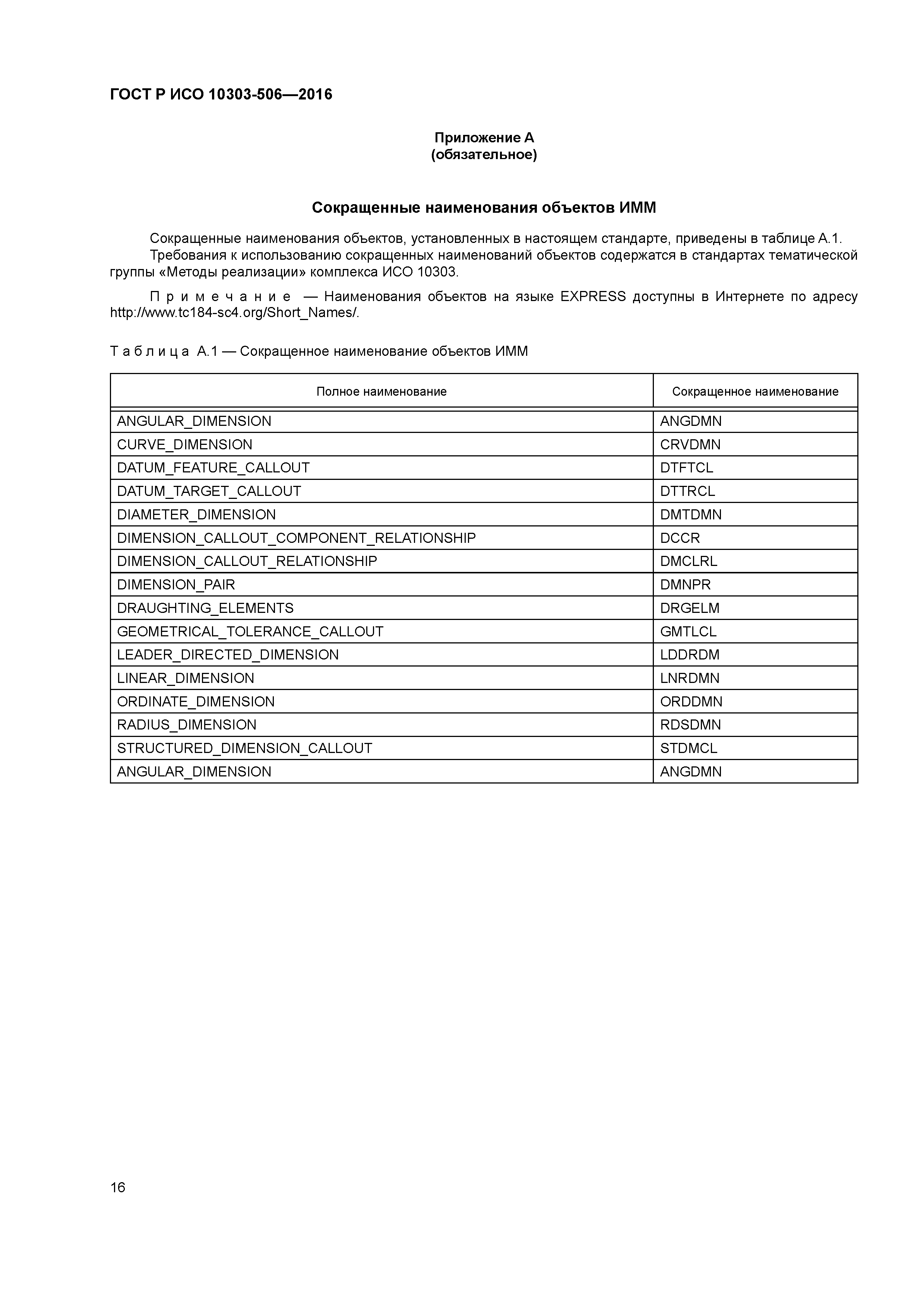 ГОСТ Р ИСО 10303-506-2016