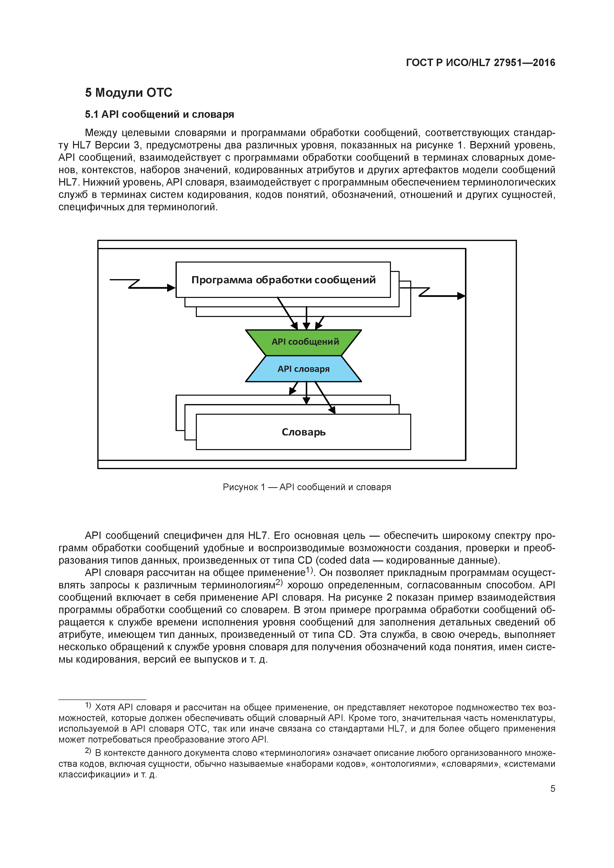 ГОСТ Р ИСО/HL7 27951-2016