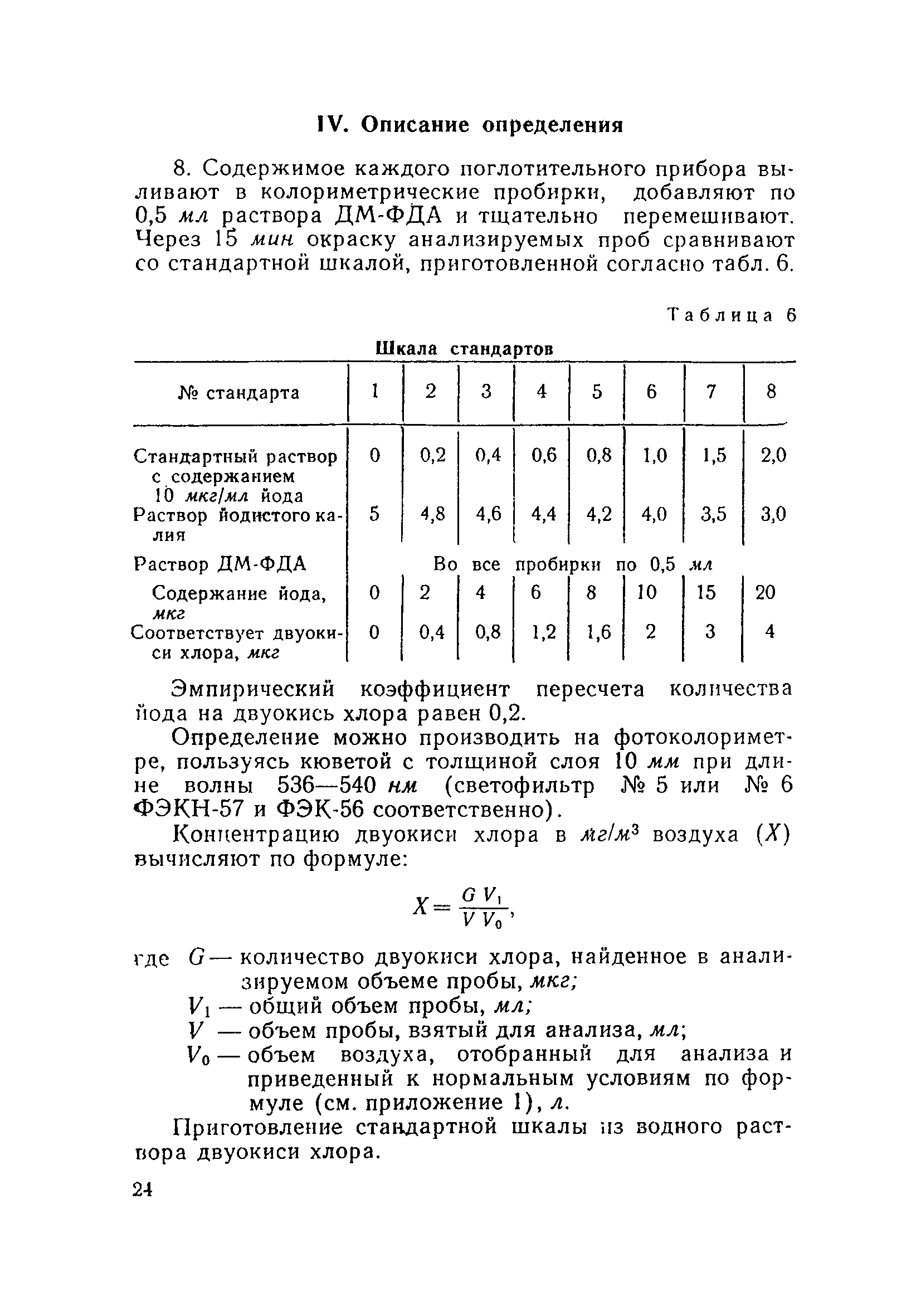 ТУ 1021-73