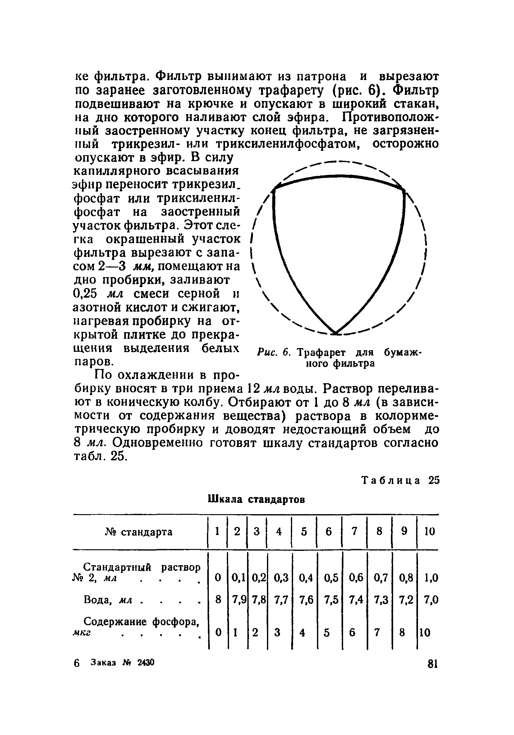 ТУ 913-71