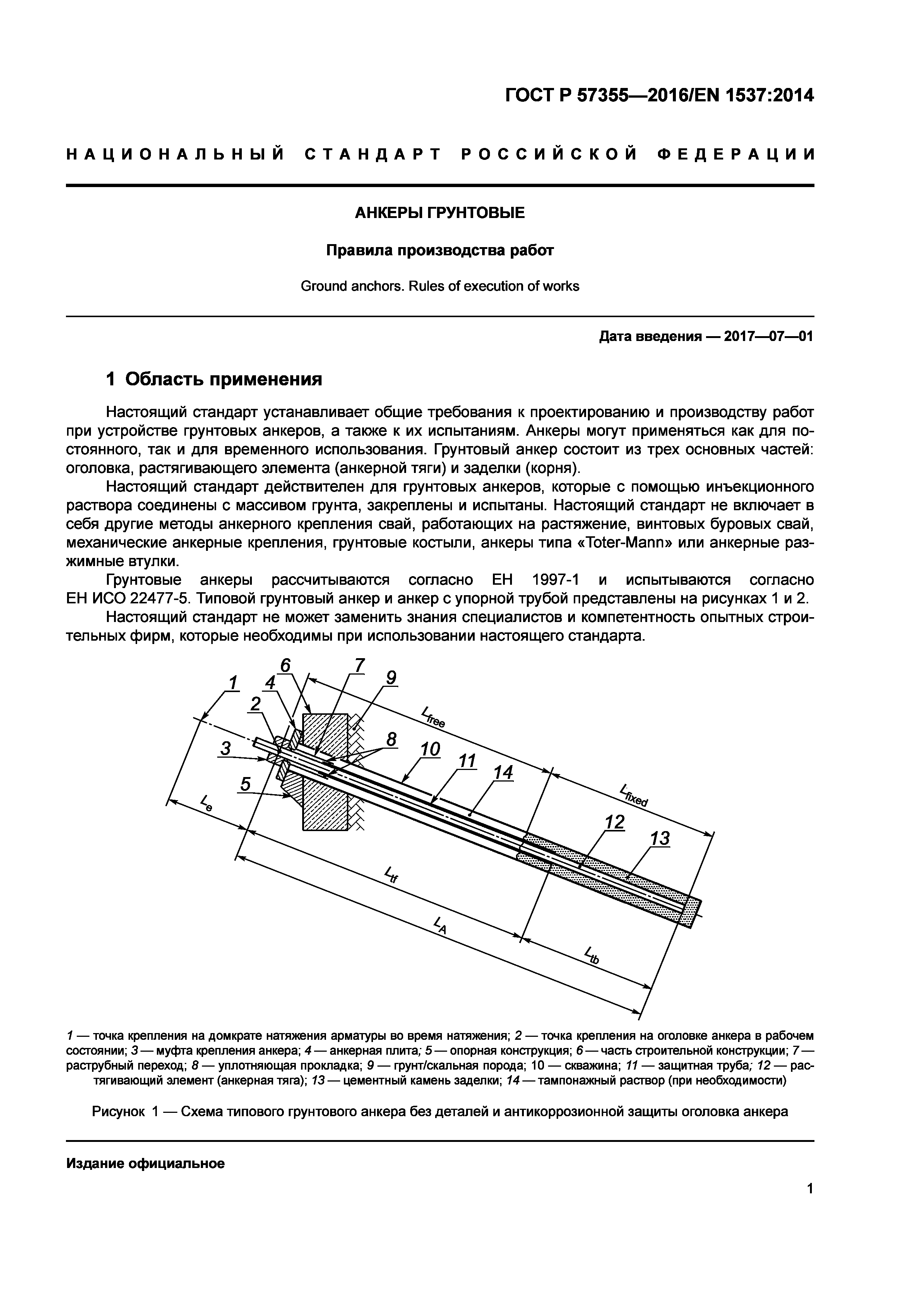 ГОСТ Р 57355-2016