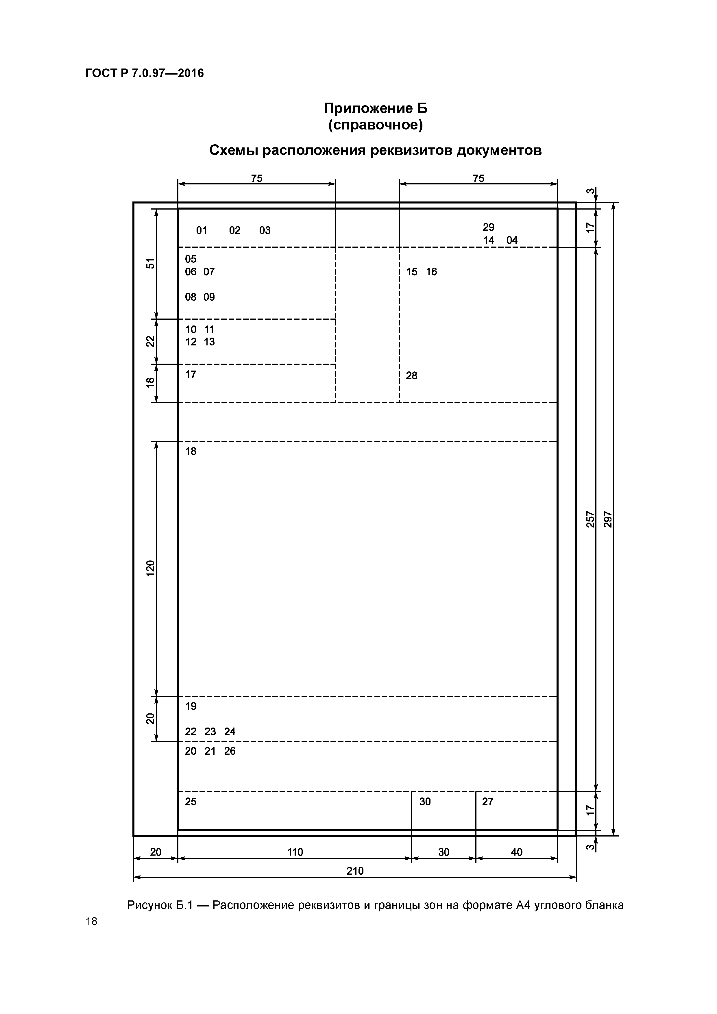 ГОСТ Р 7.0.97-2016