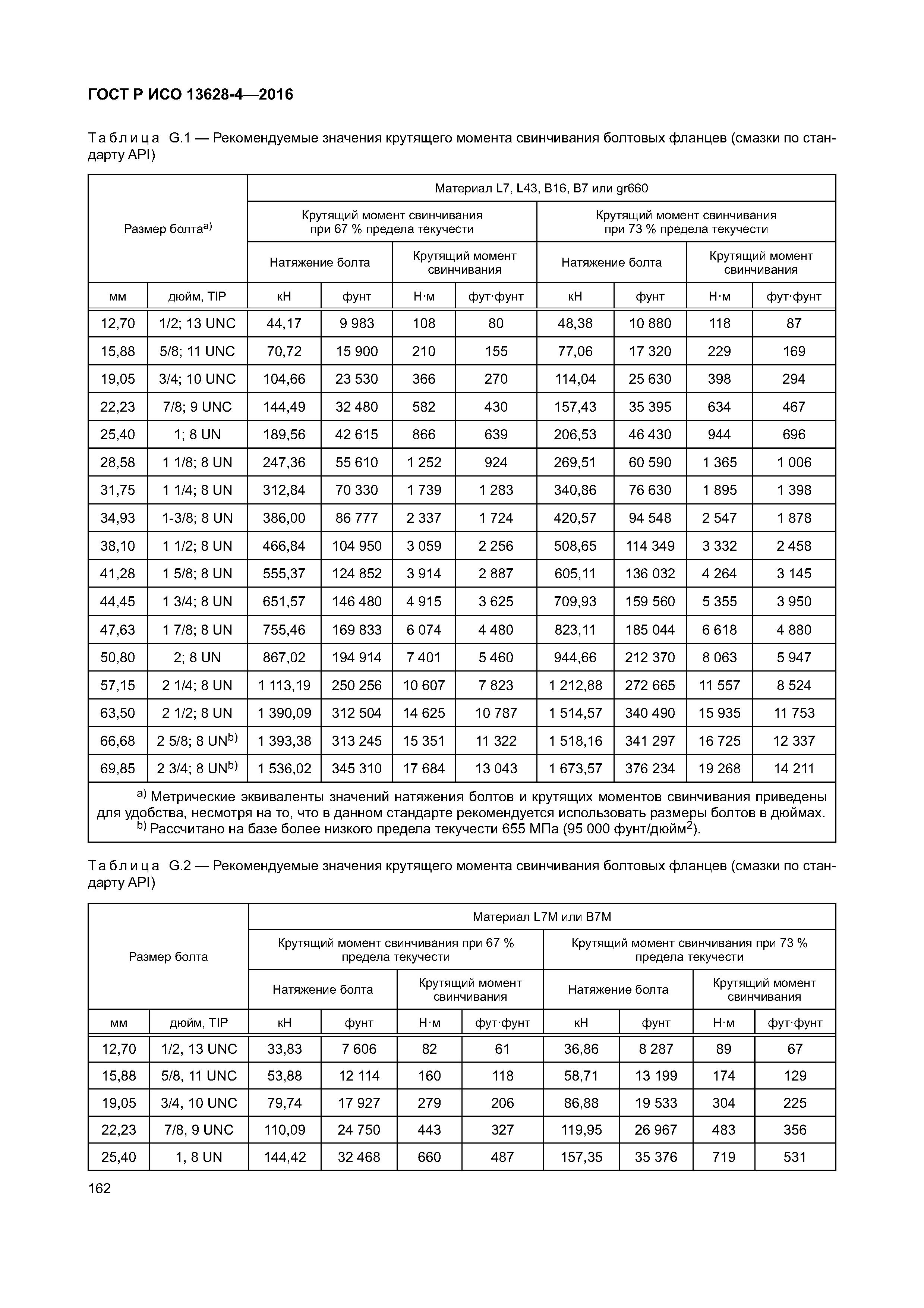 ГОСТ Р ИСО 13628-4-2016