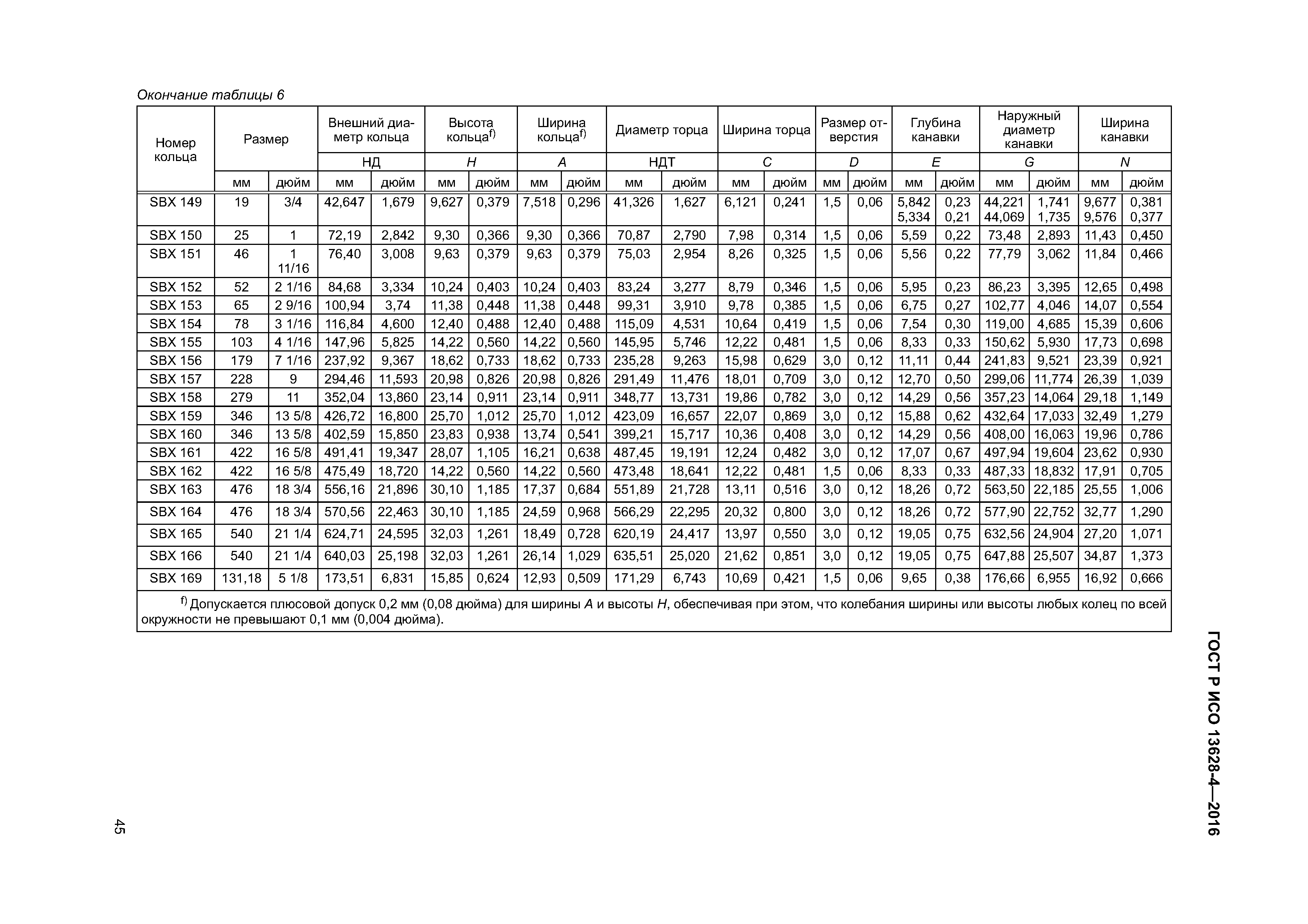 ГОСТ Р ИСО 13628-4-2016