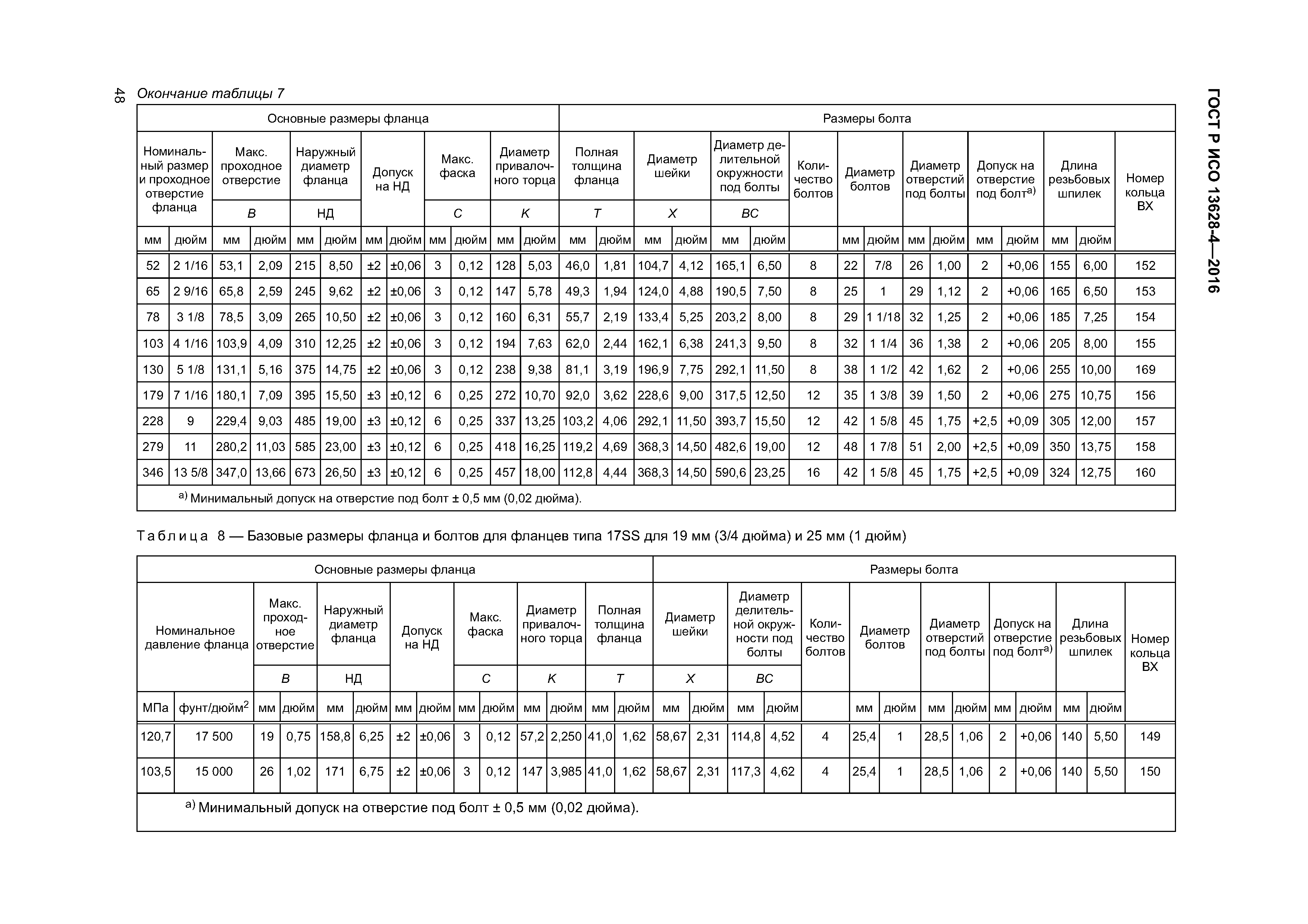 ГОСТ Р ИСО 13628-4-2016