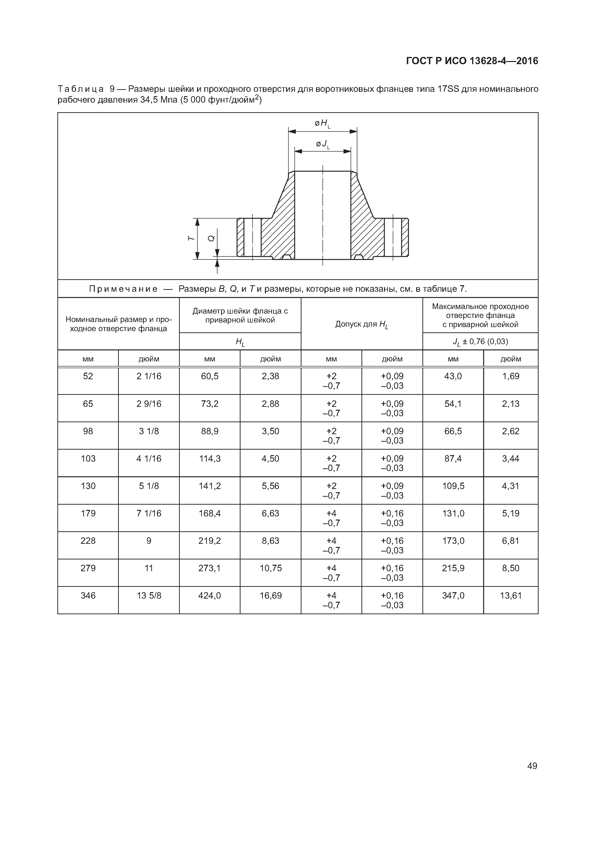 ГОСТ Р ИСО 13628-4-2016