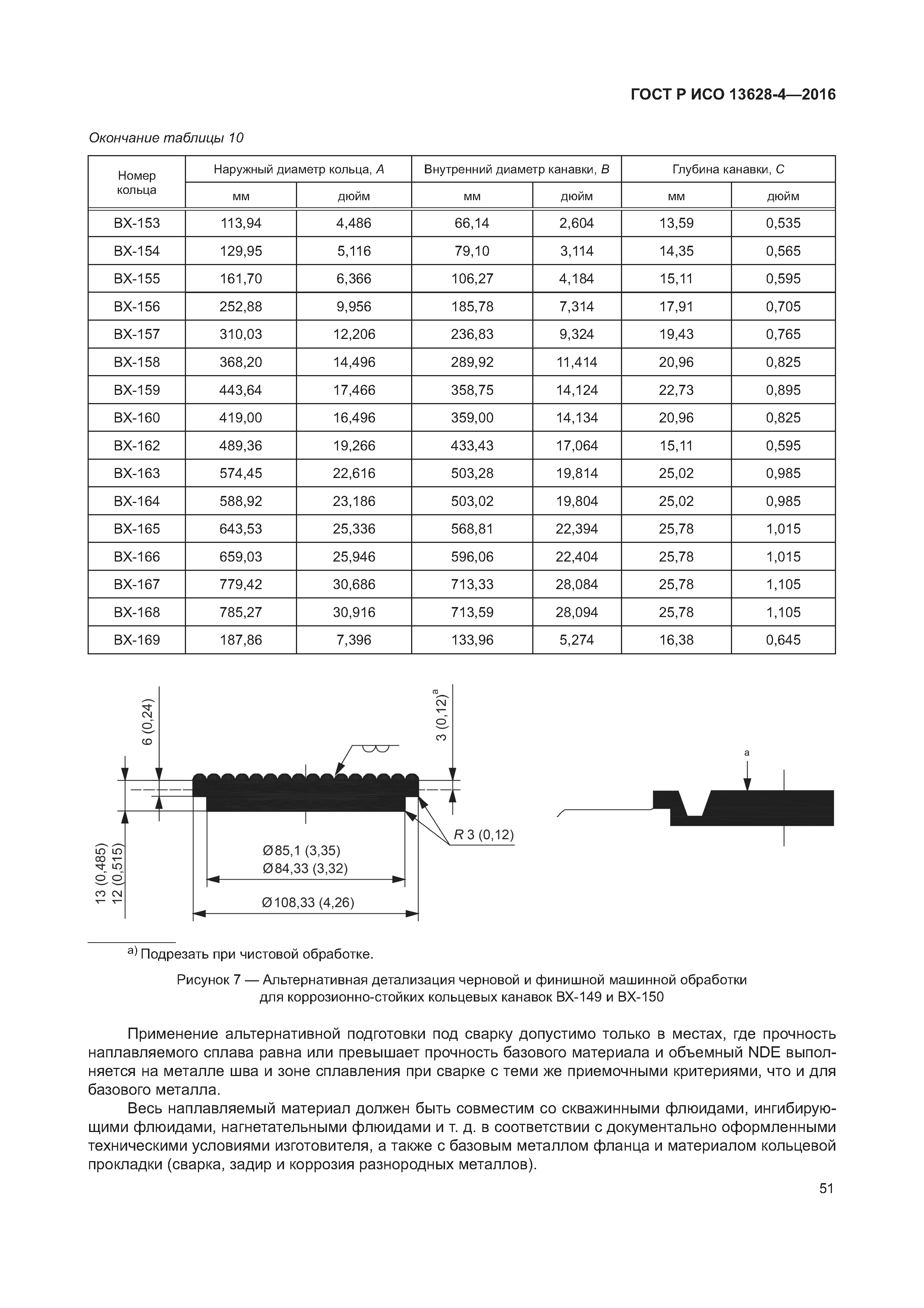 ГОСТ Р ИСО 13628-4-2016