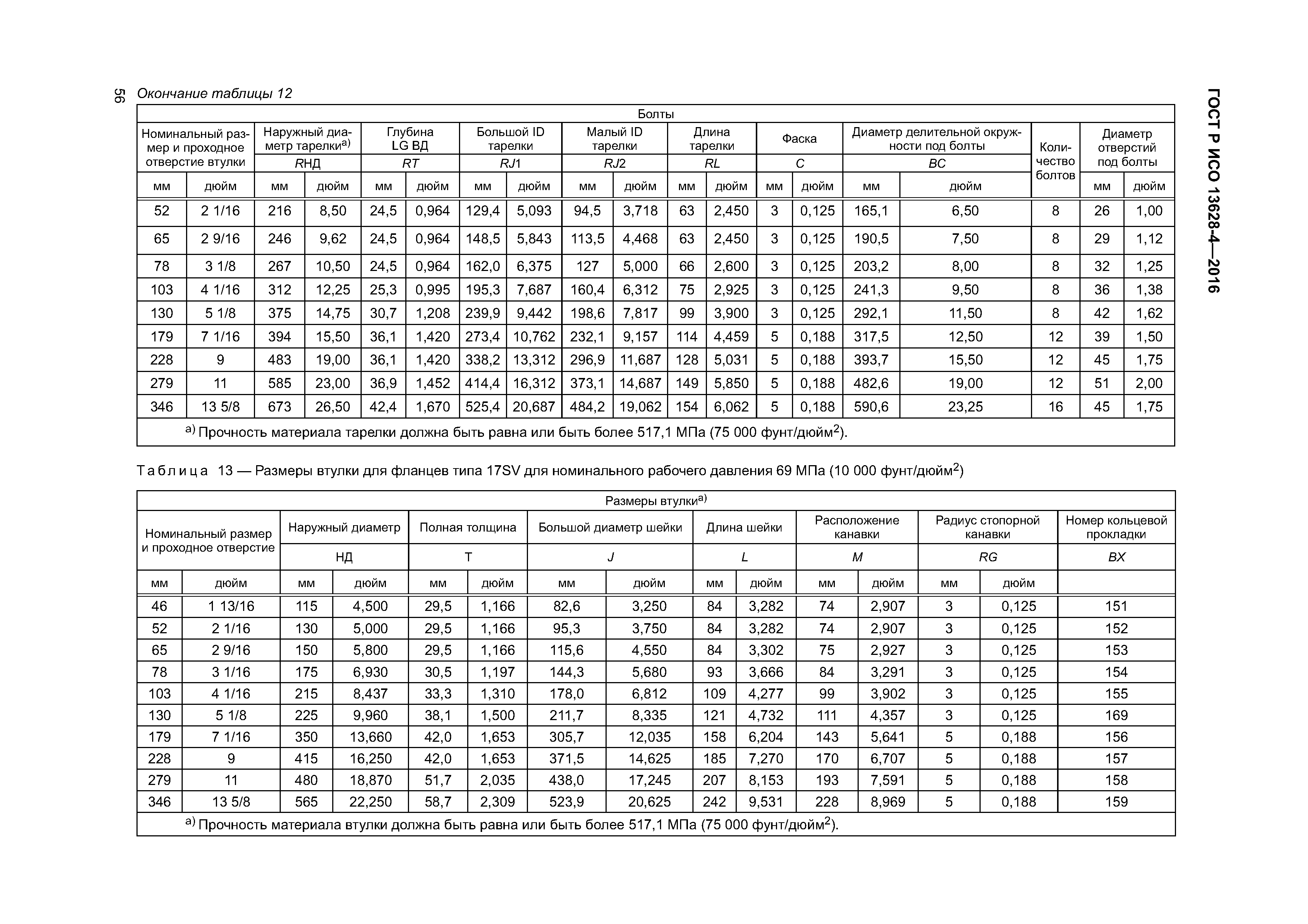 ГОСТ Р ИСО 13628-4-2016