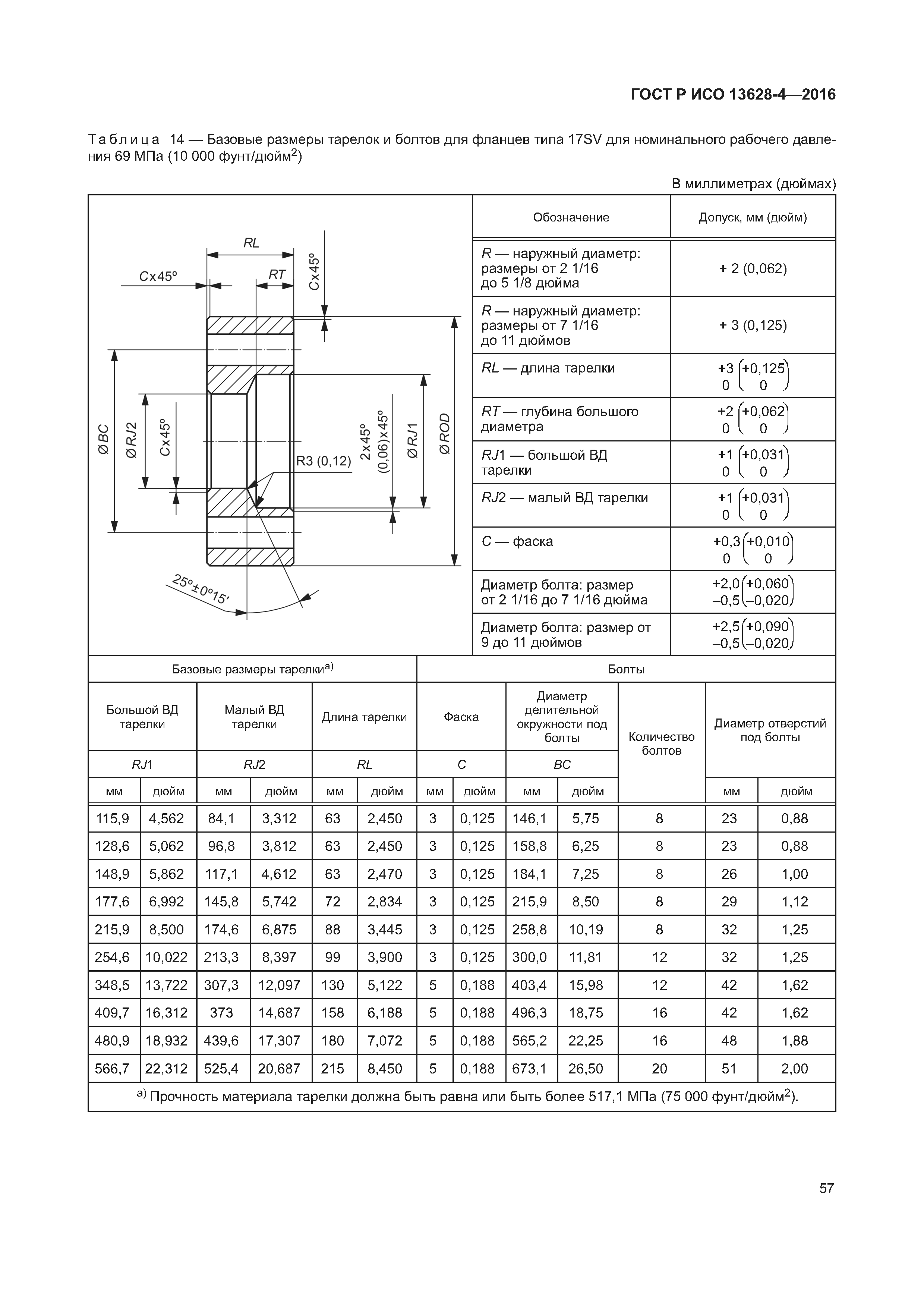 ГОСТ Р ИСО 13628-4-2016