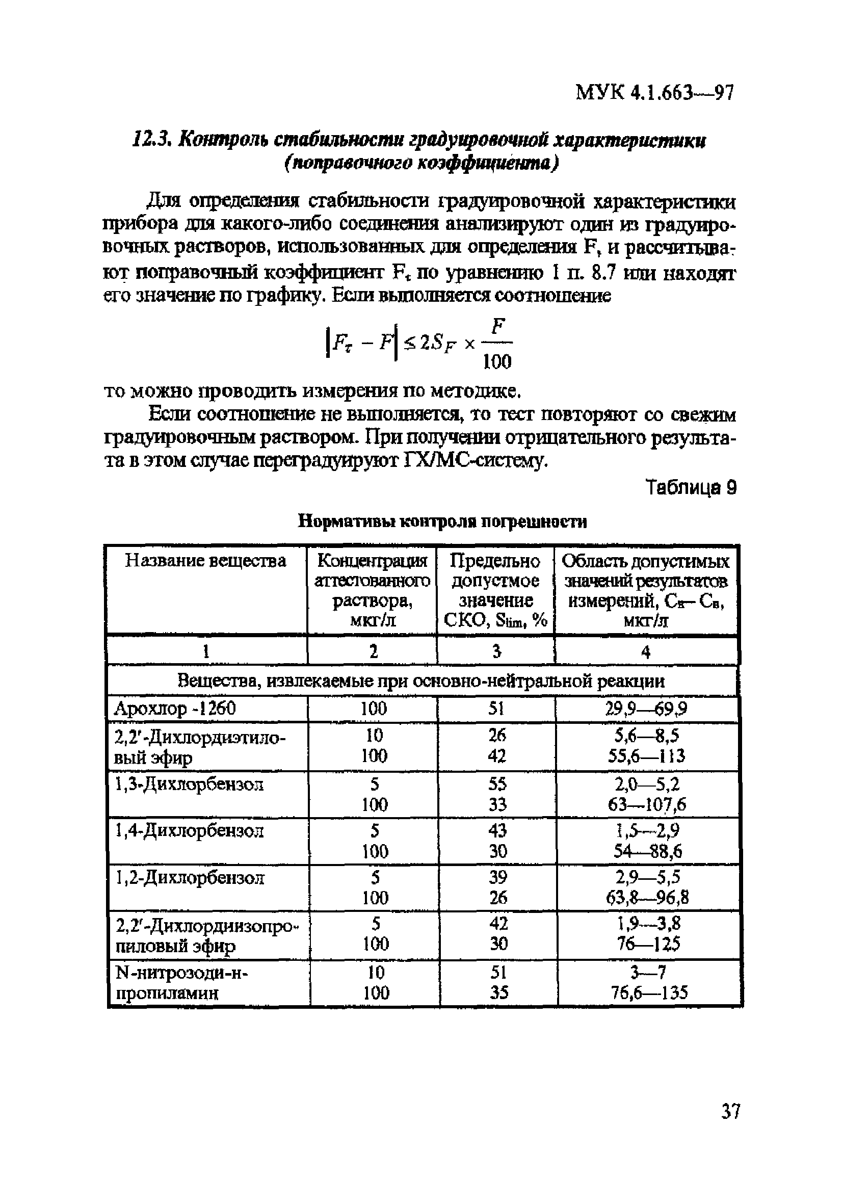 МУК 4.1.663-97