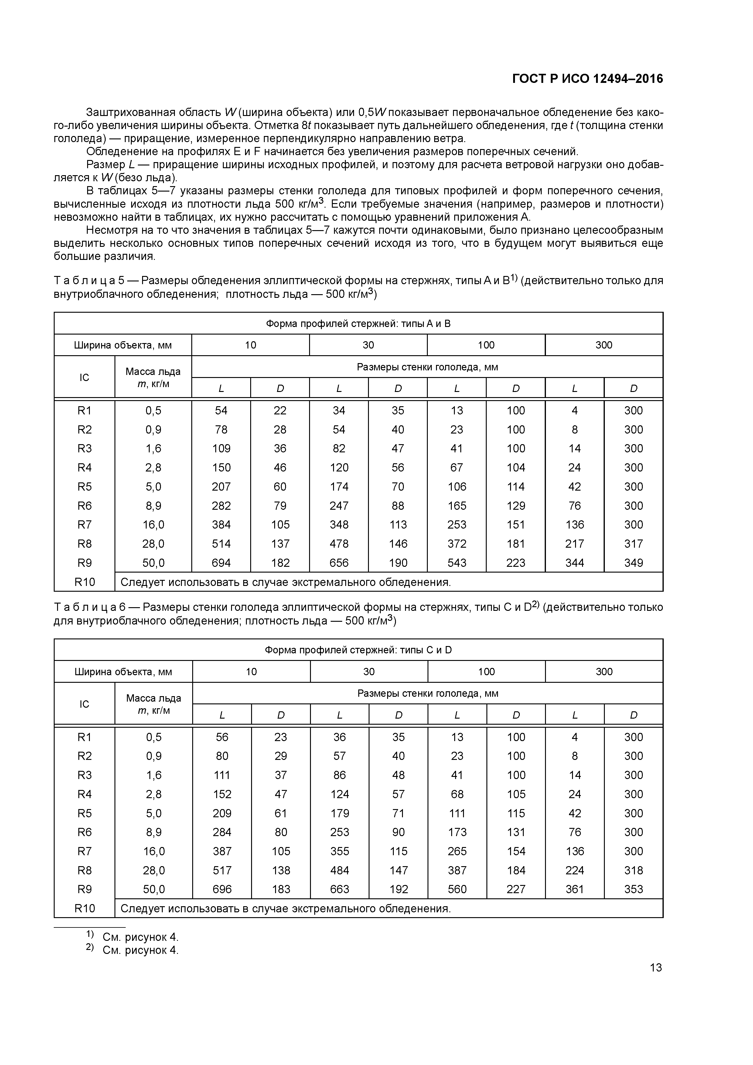 ГОСТ Р ИСО 12494-2016