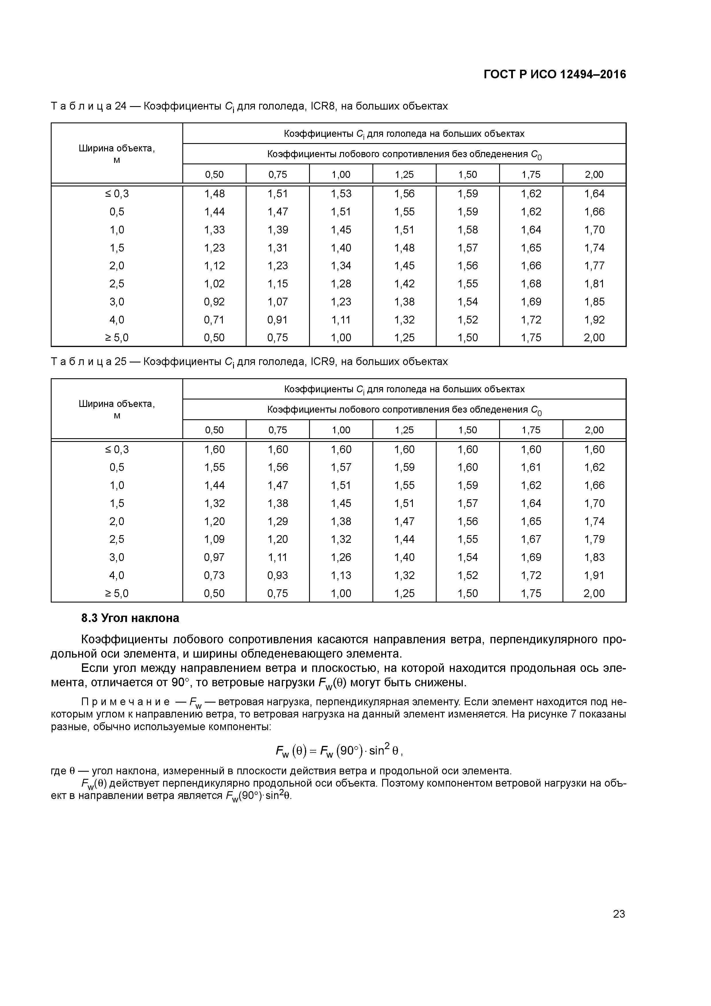 ГОСТ Р ИСО 12494-2016