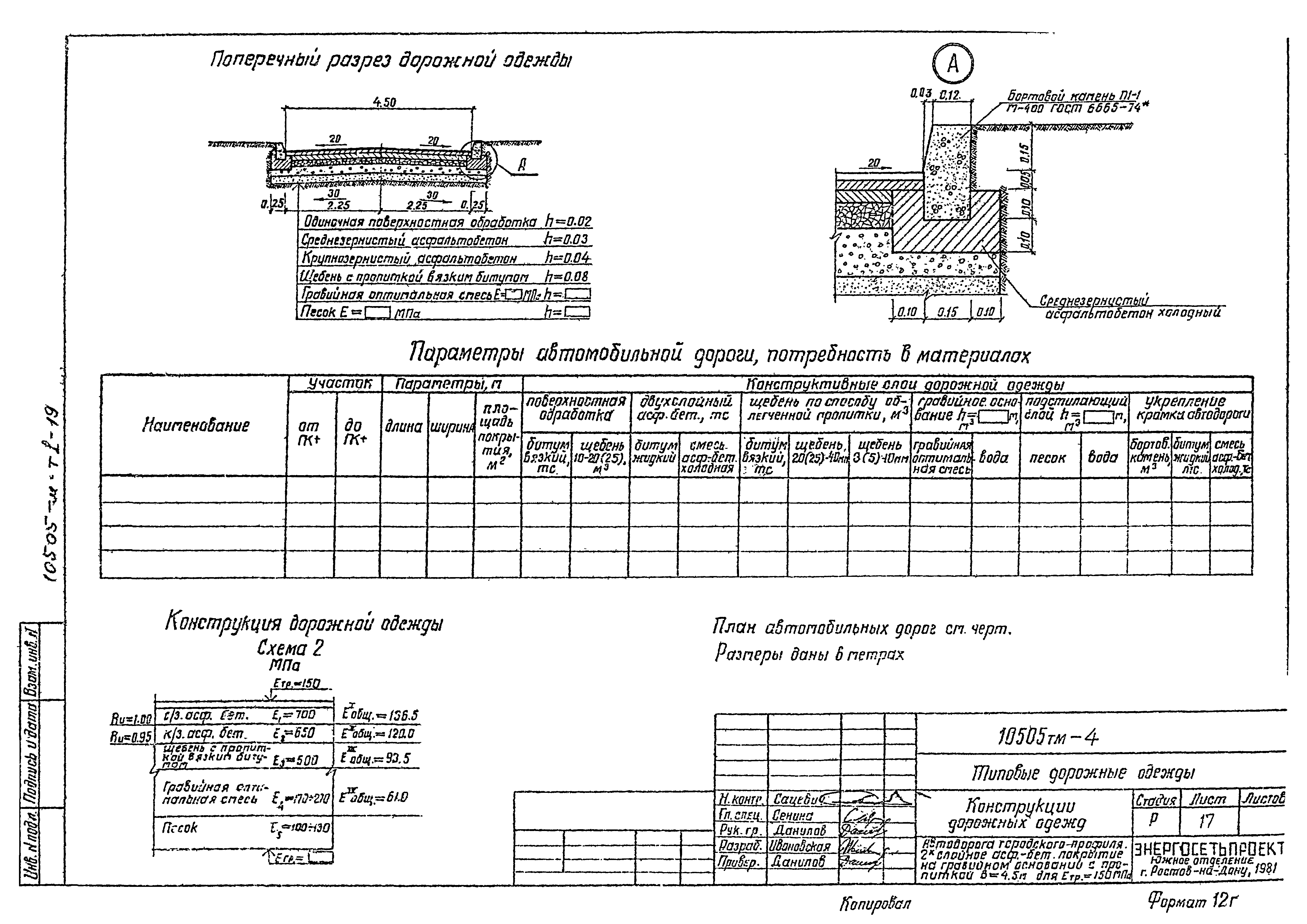 Типовые проектные решения 