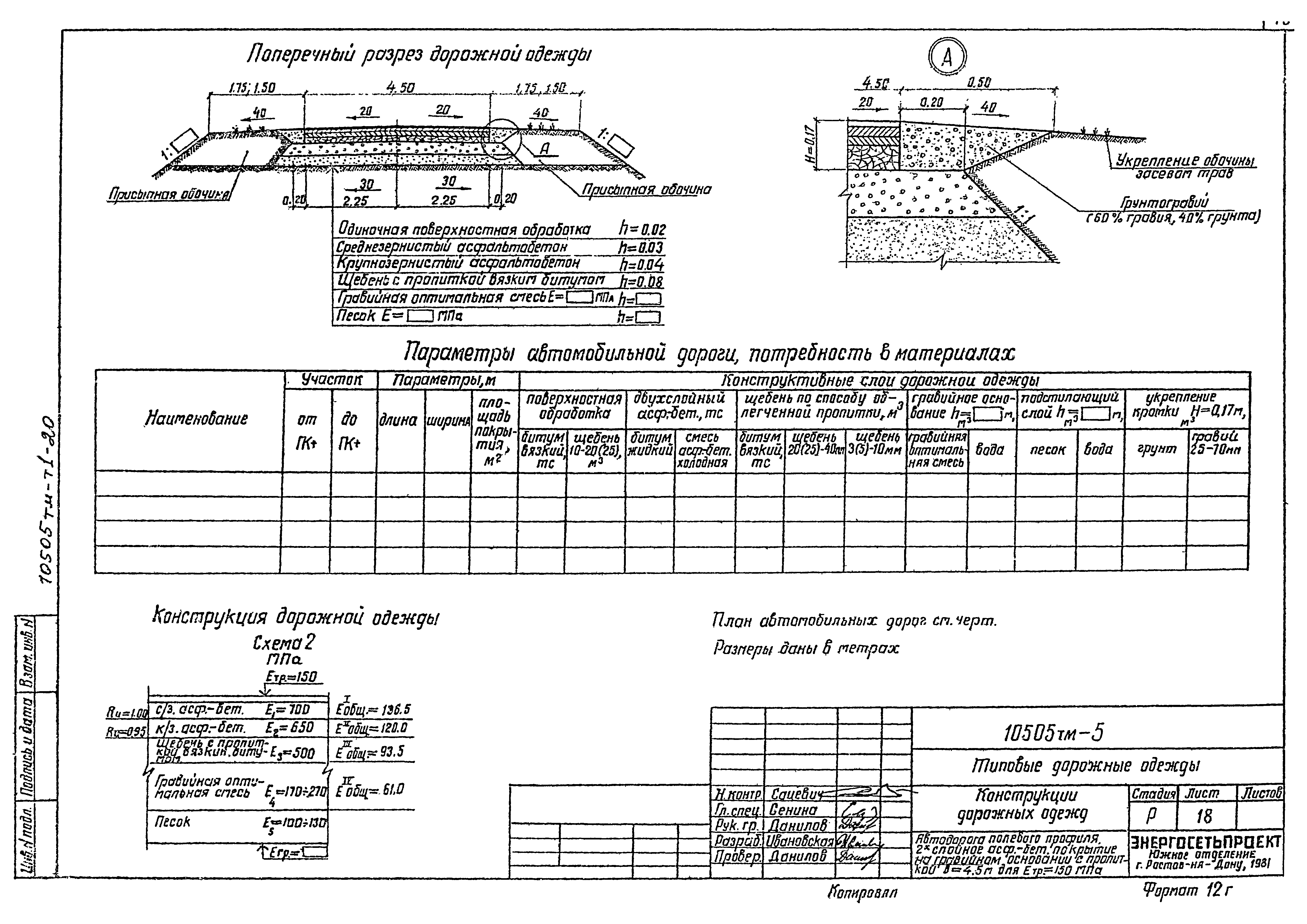 Типовые проектные решения 