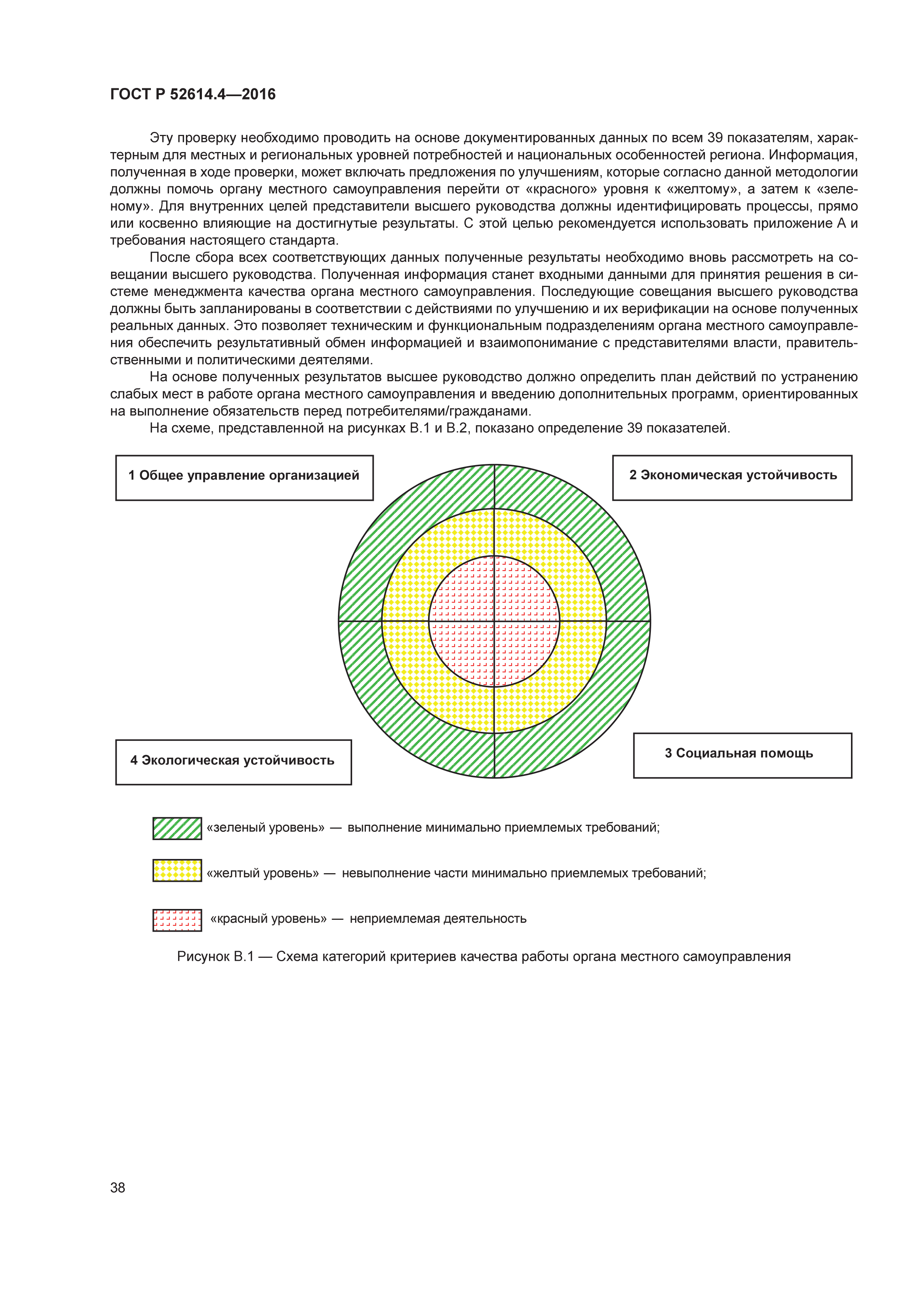 ГОСТ Р 52614.4-2016