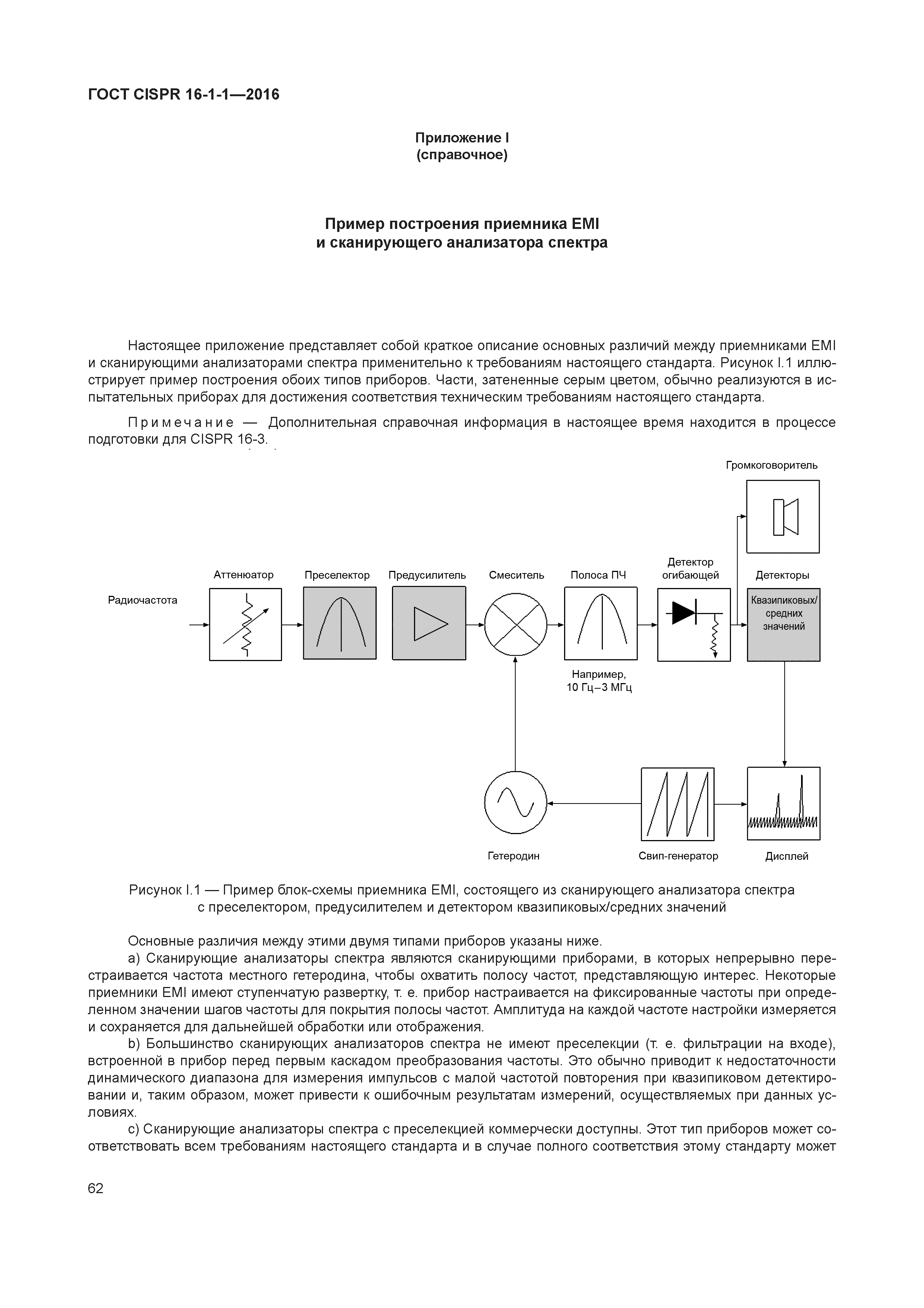 ГОСТ CISPR 16-1-1-2016