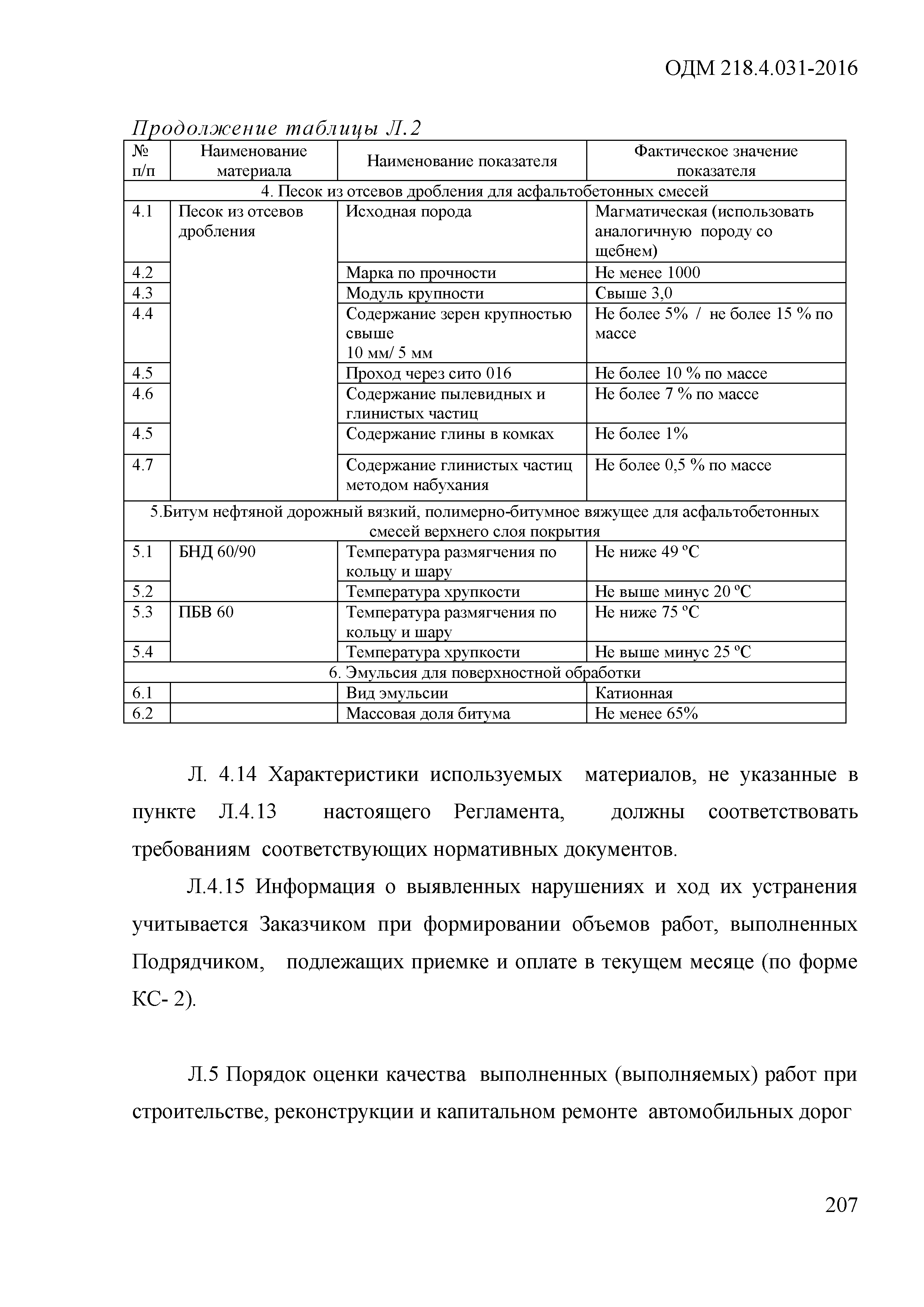 ОДМ 218.4.031-2016