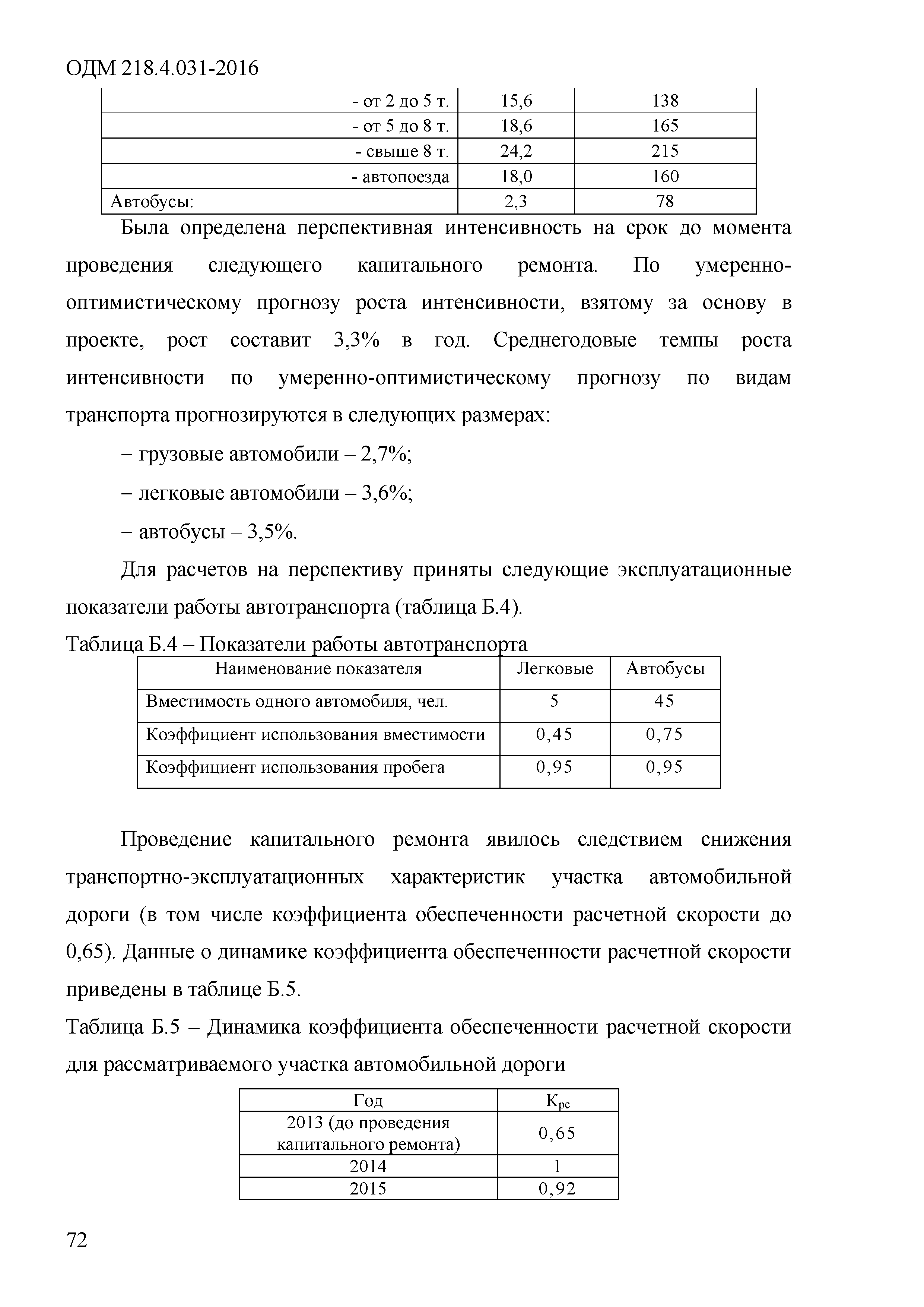 ОДМ 218.4.031-2016