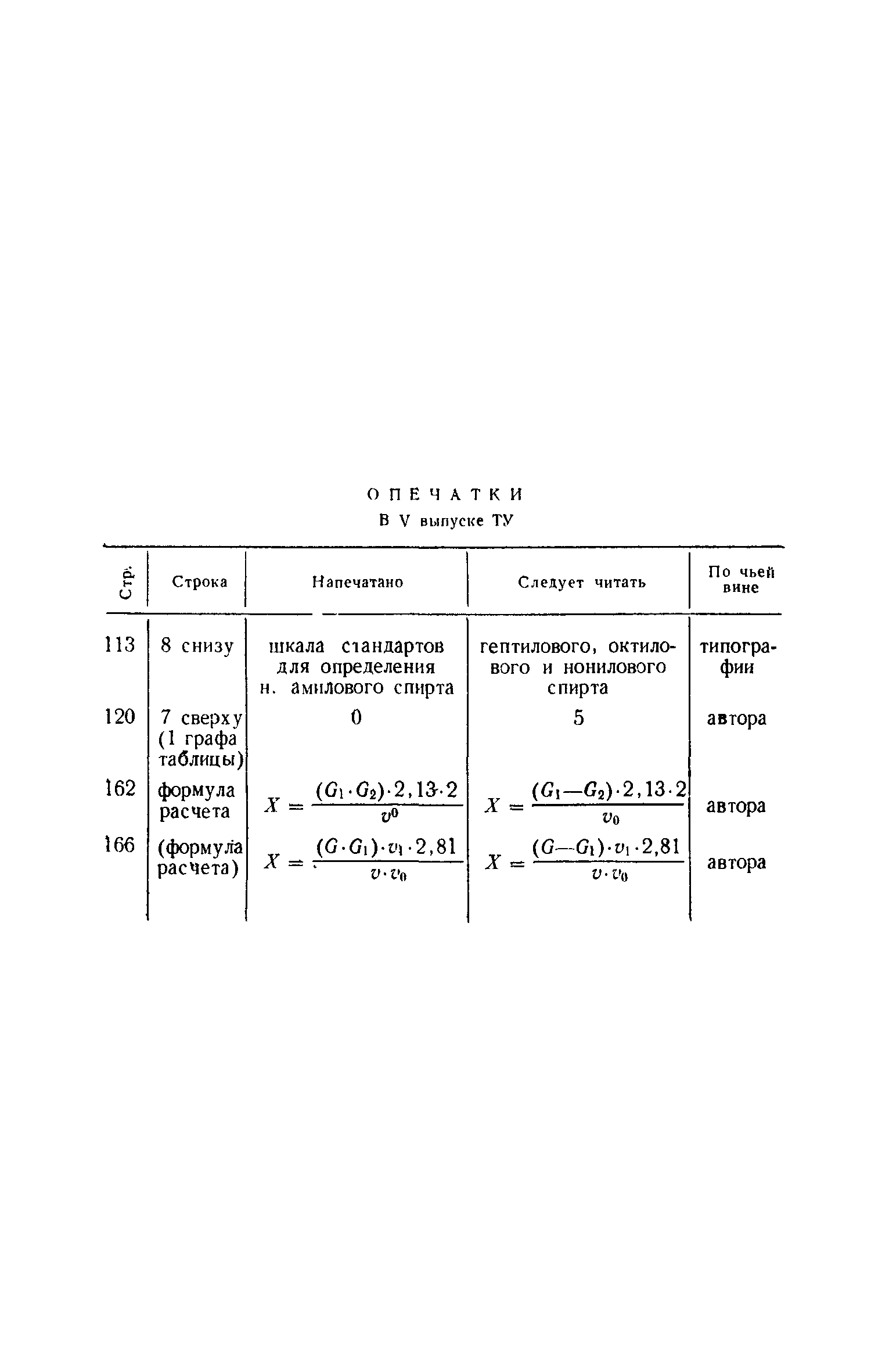 ТУ 611-65