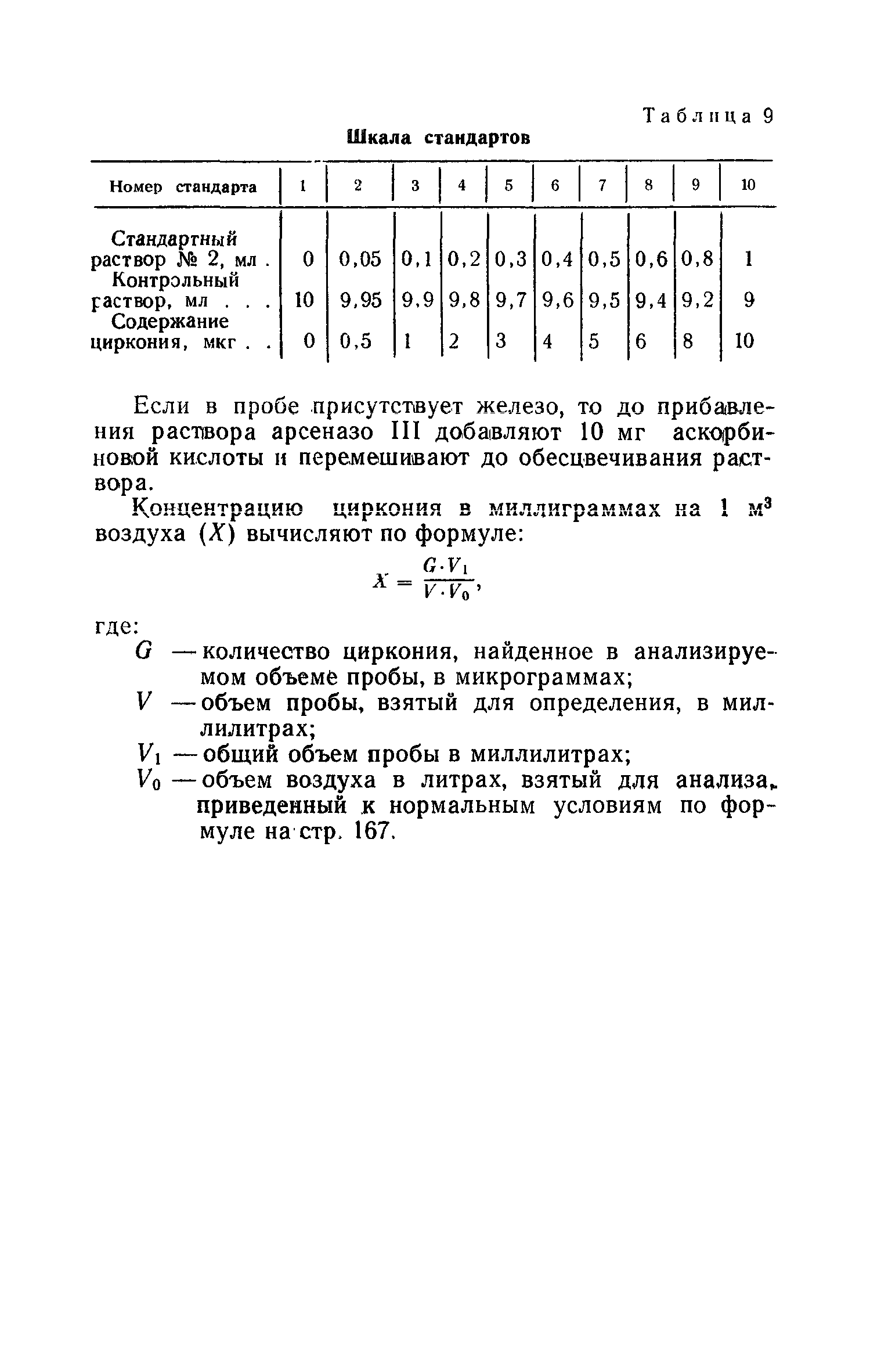 ТУ 575-65