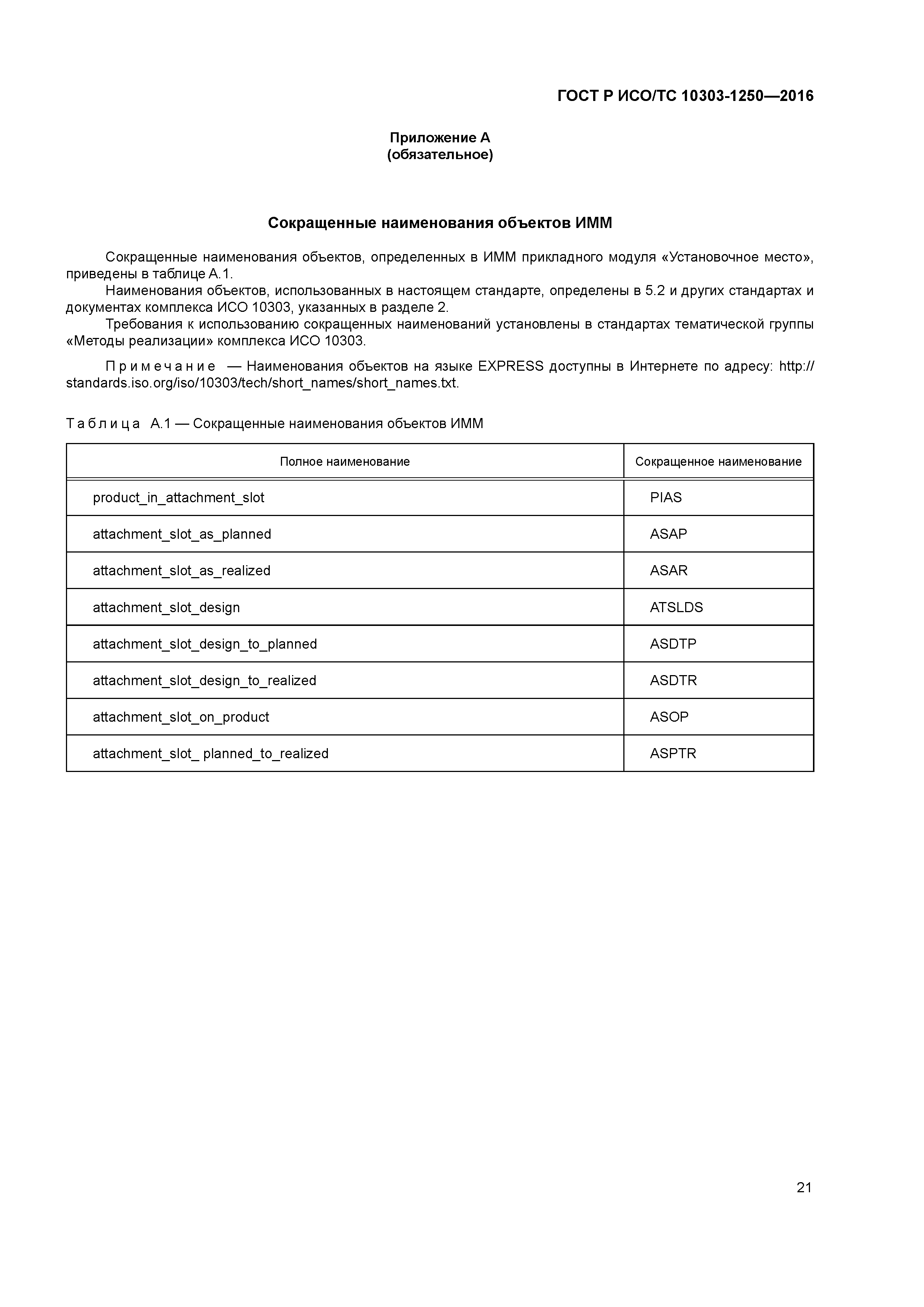 ГОСТ Р ИСО/ТС 10303-1250-2016