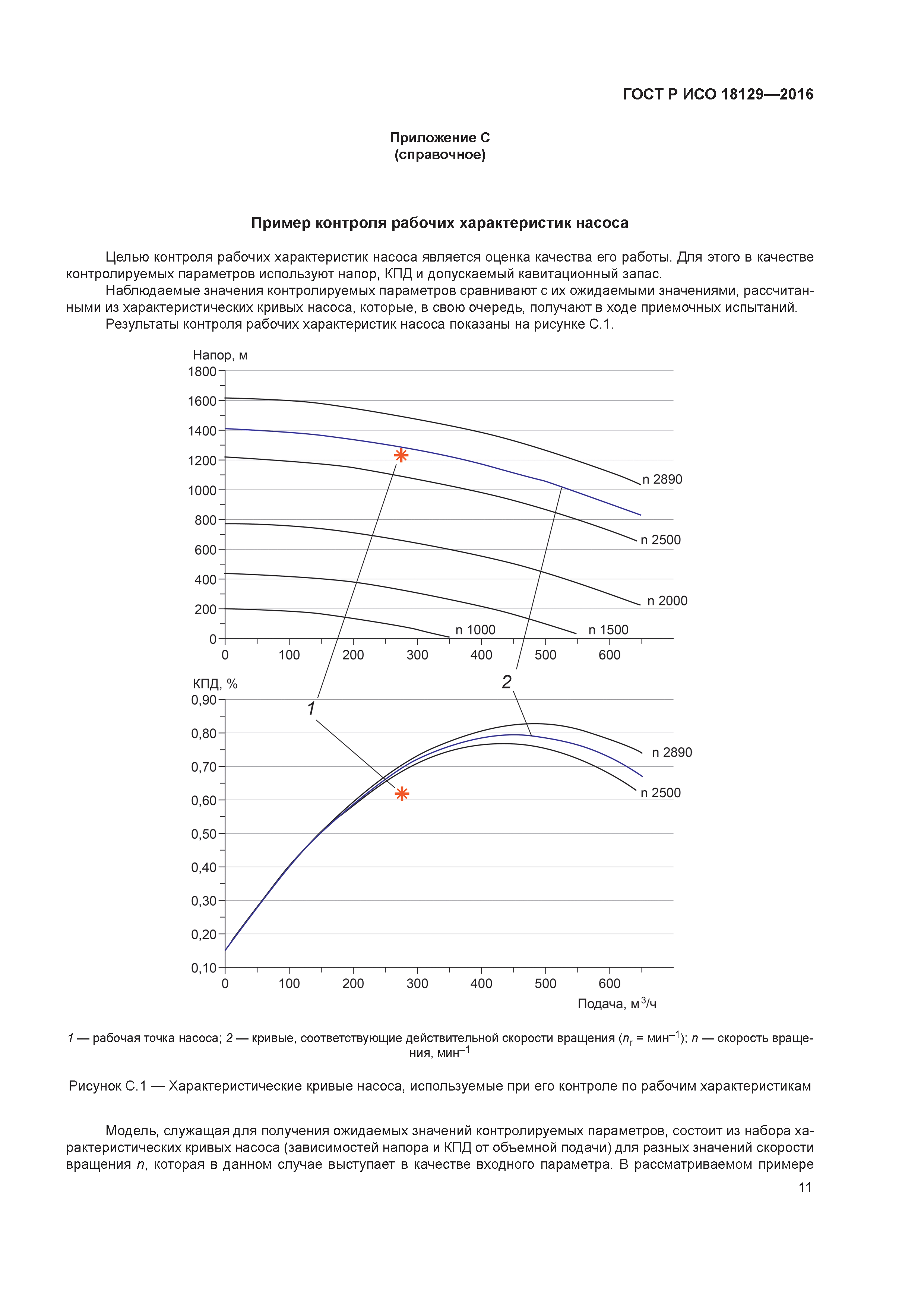 ГОСТ Р ИСО 18129-2016