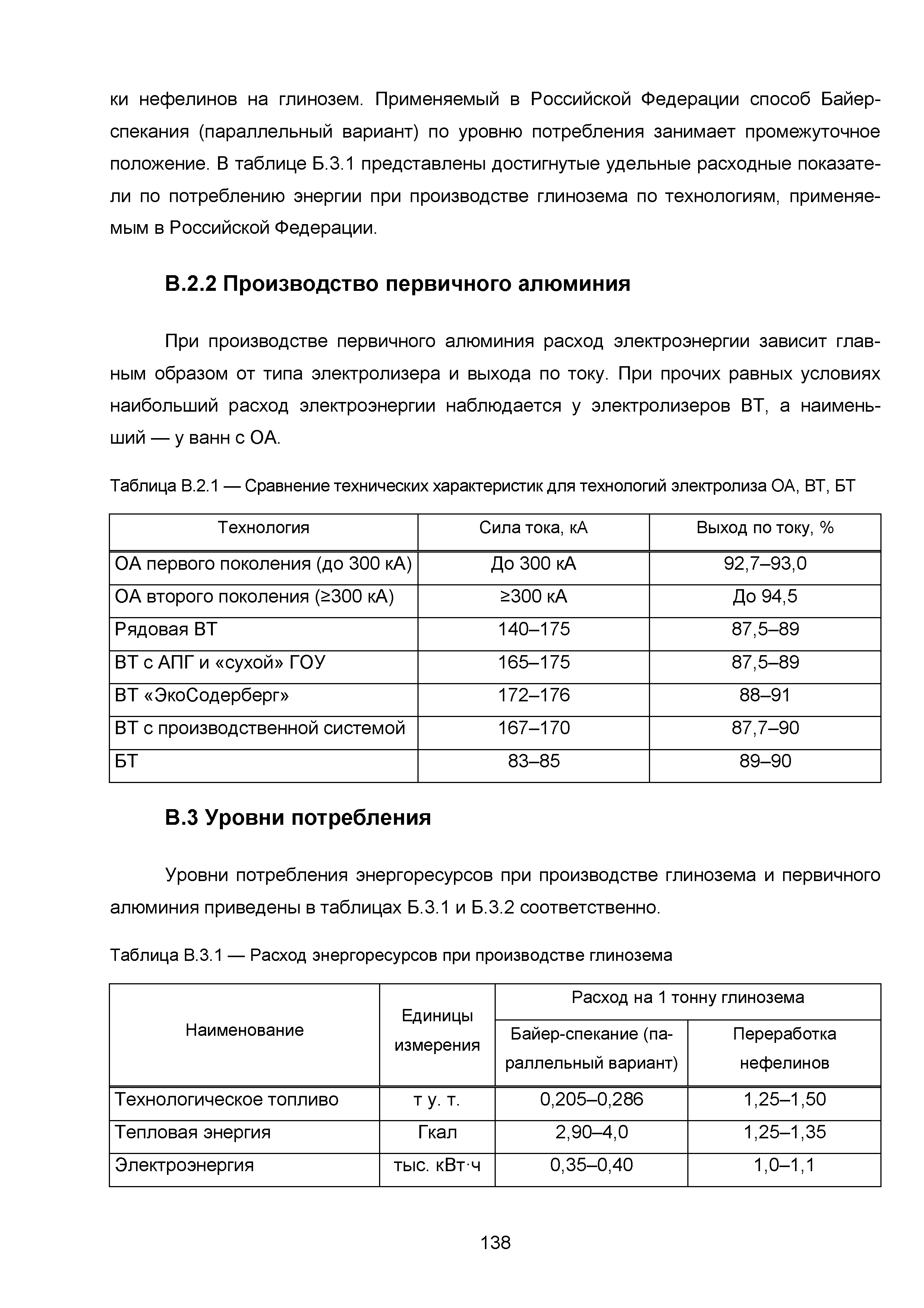 ИТС 11-2016