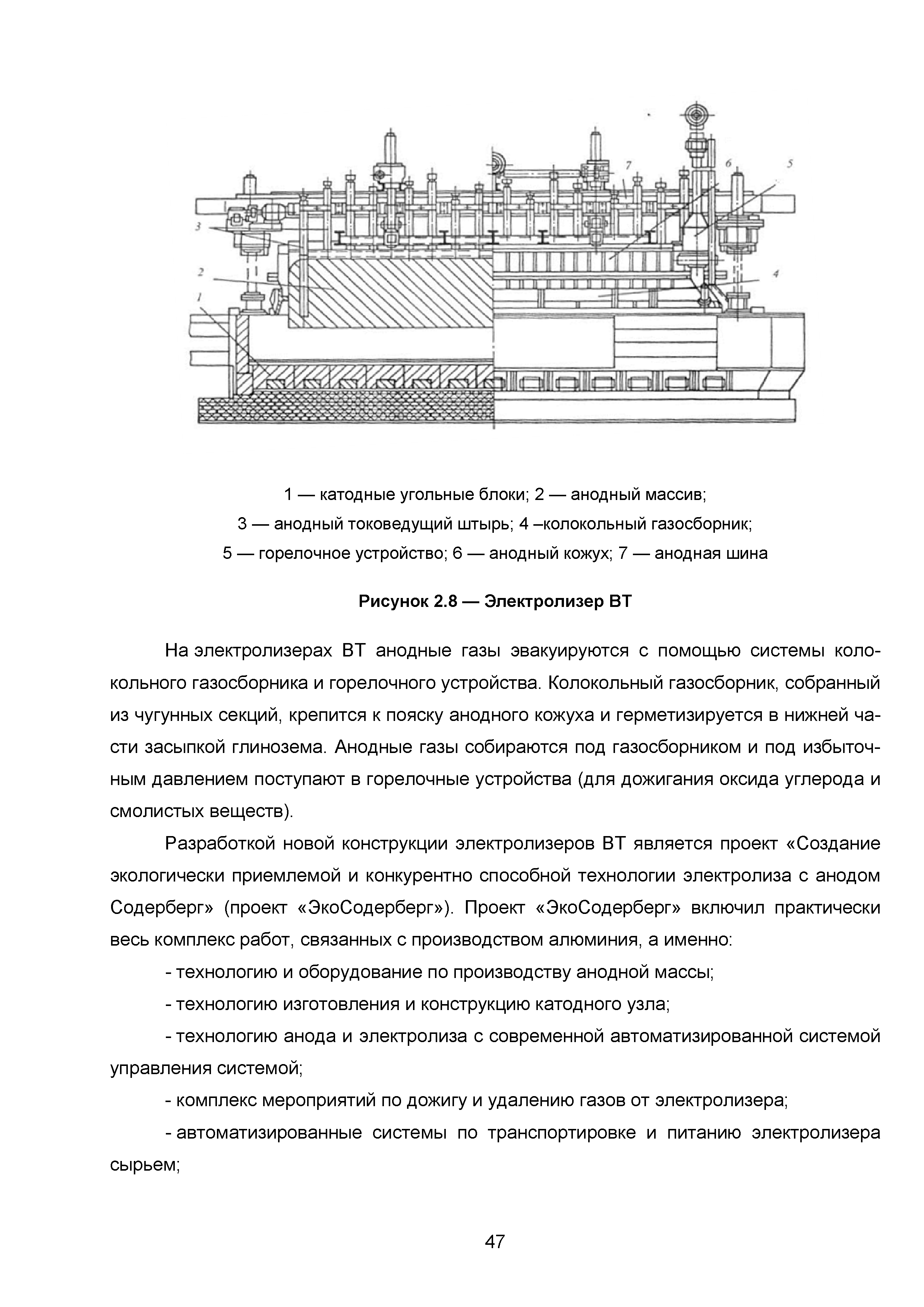 ИТС 11-2016