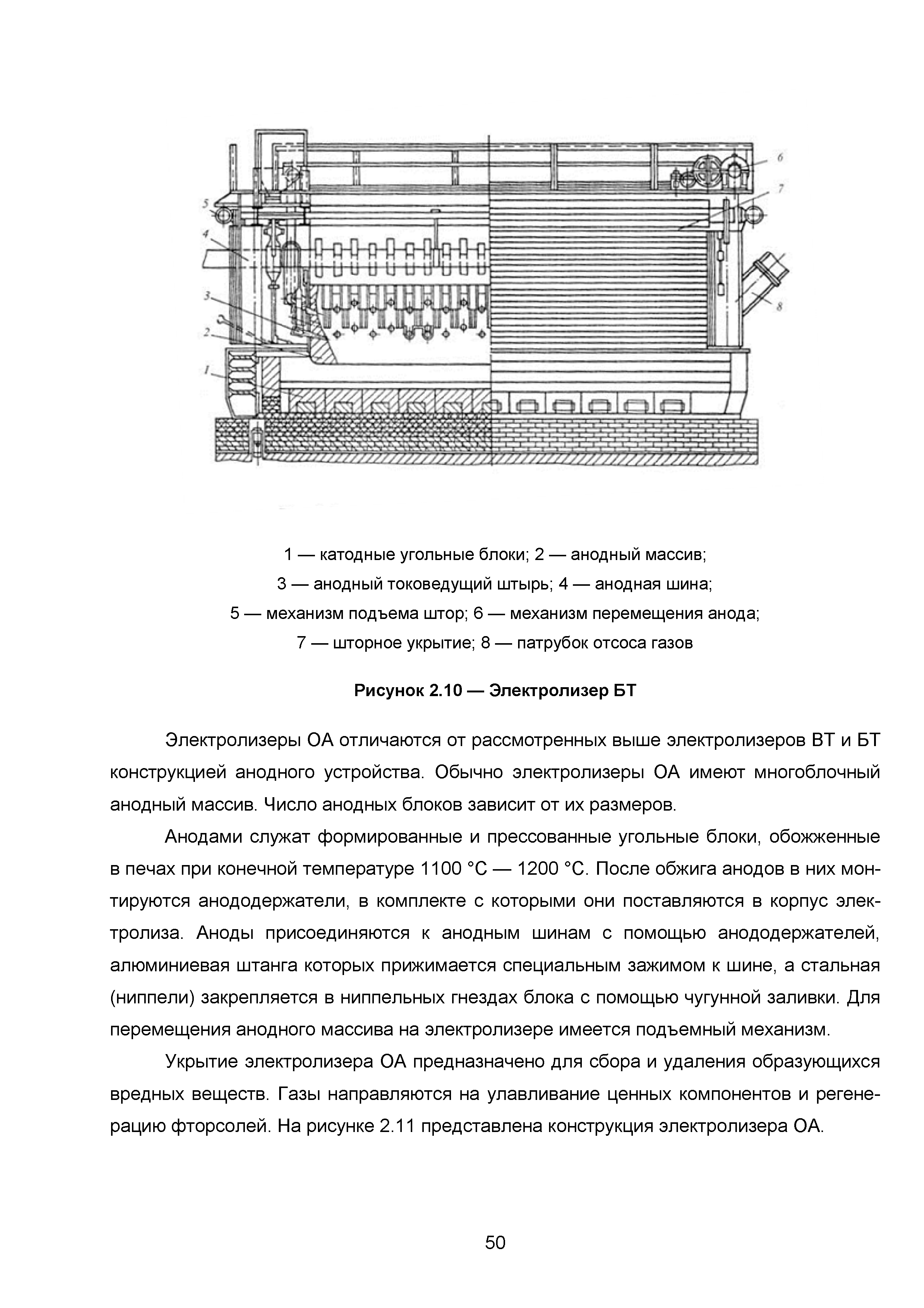 ИТС 11-2016