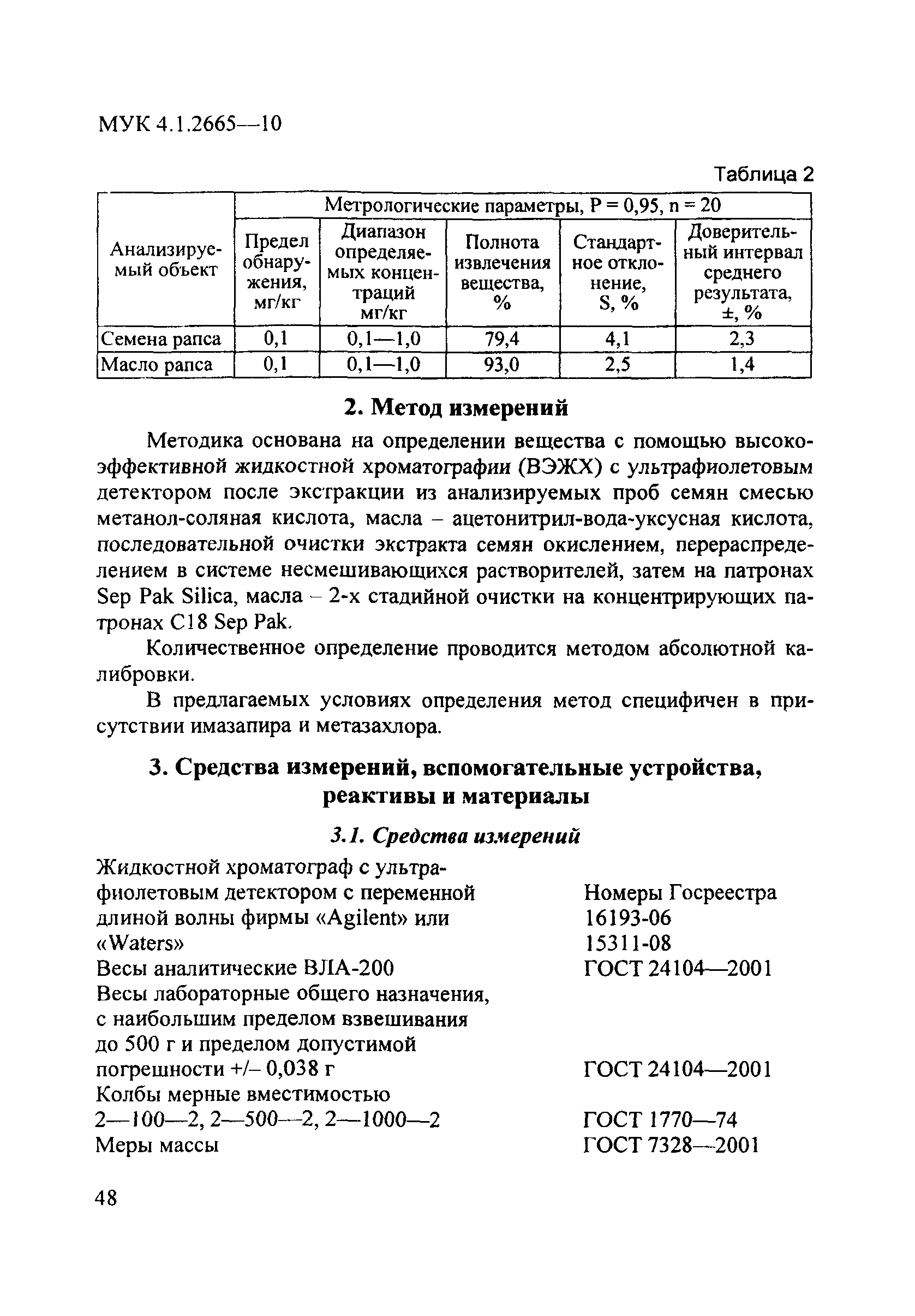 МУК 4.1.2665-10