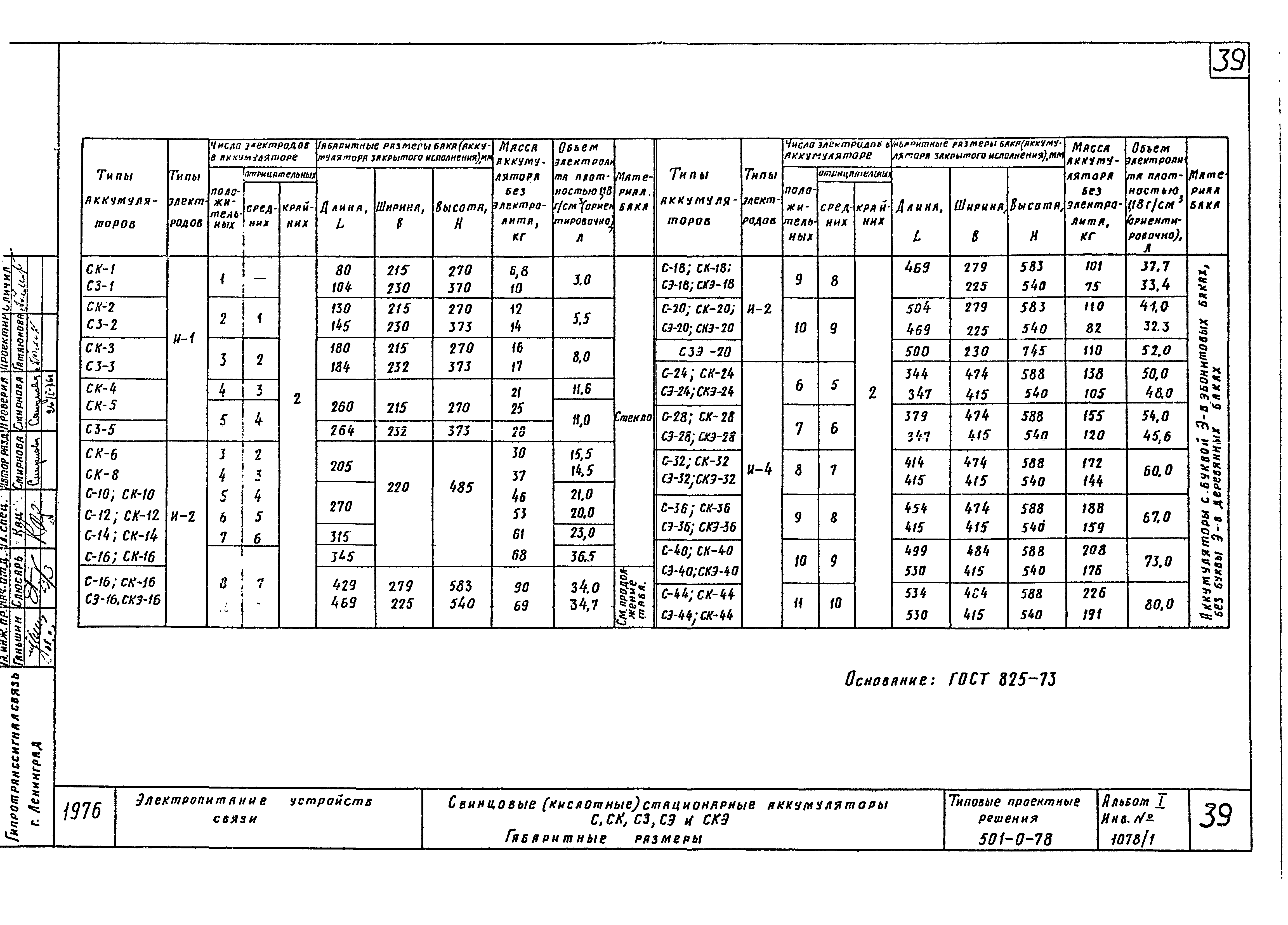 Типовые проектные решения 501-0-78