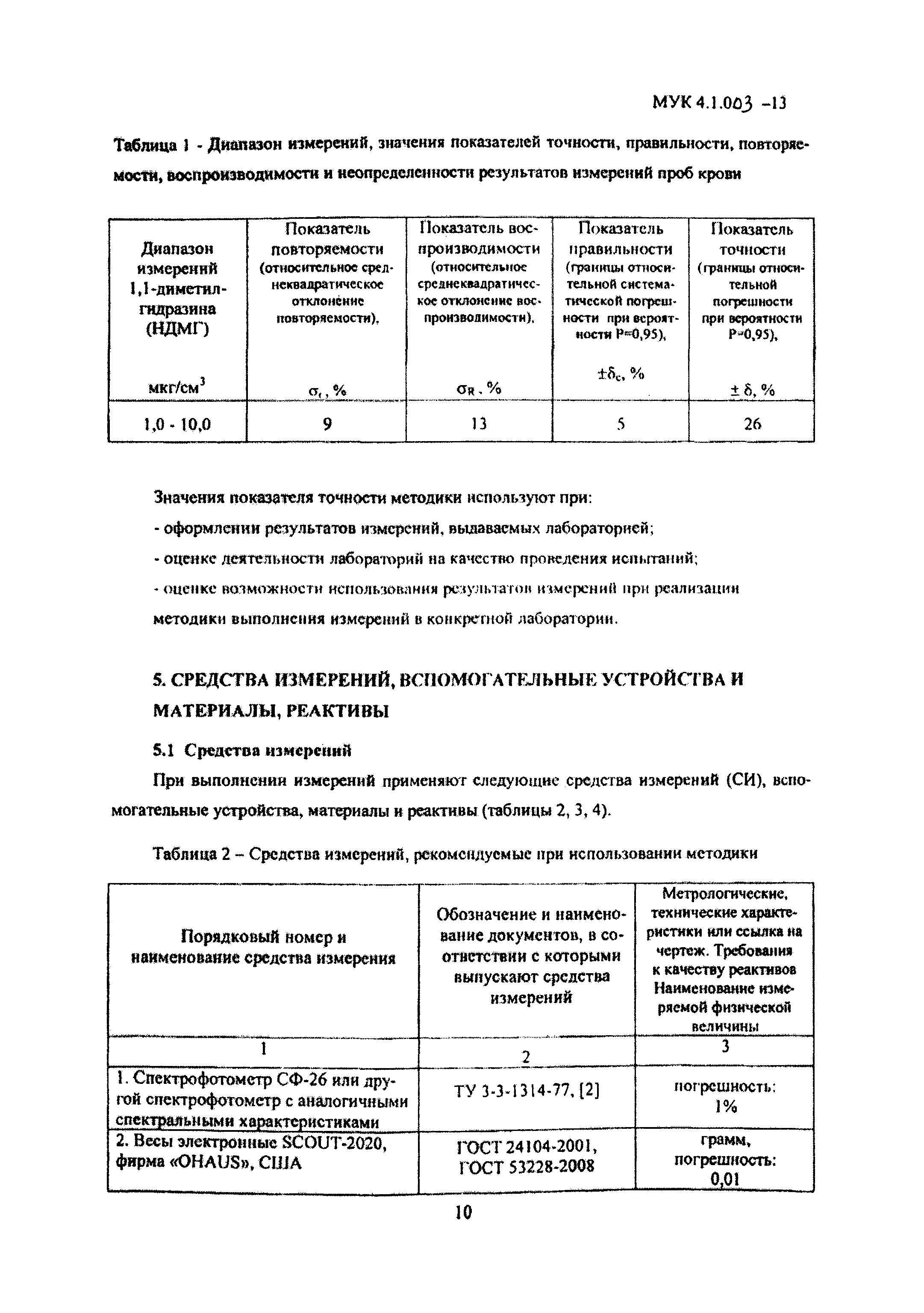 МУК 4.1.003-13