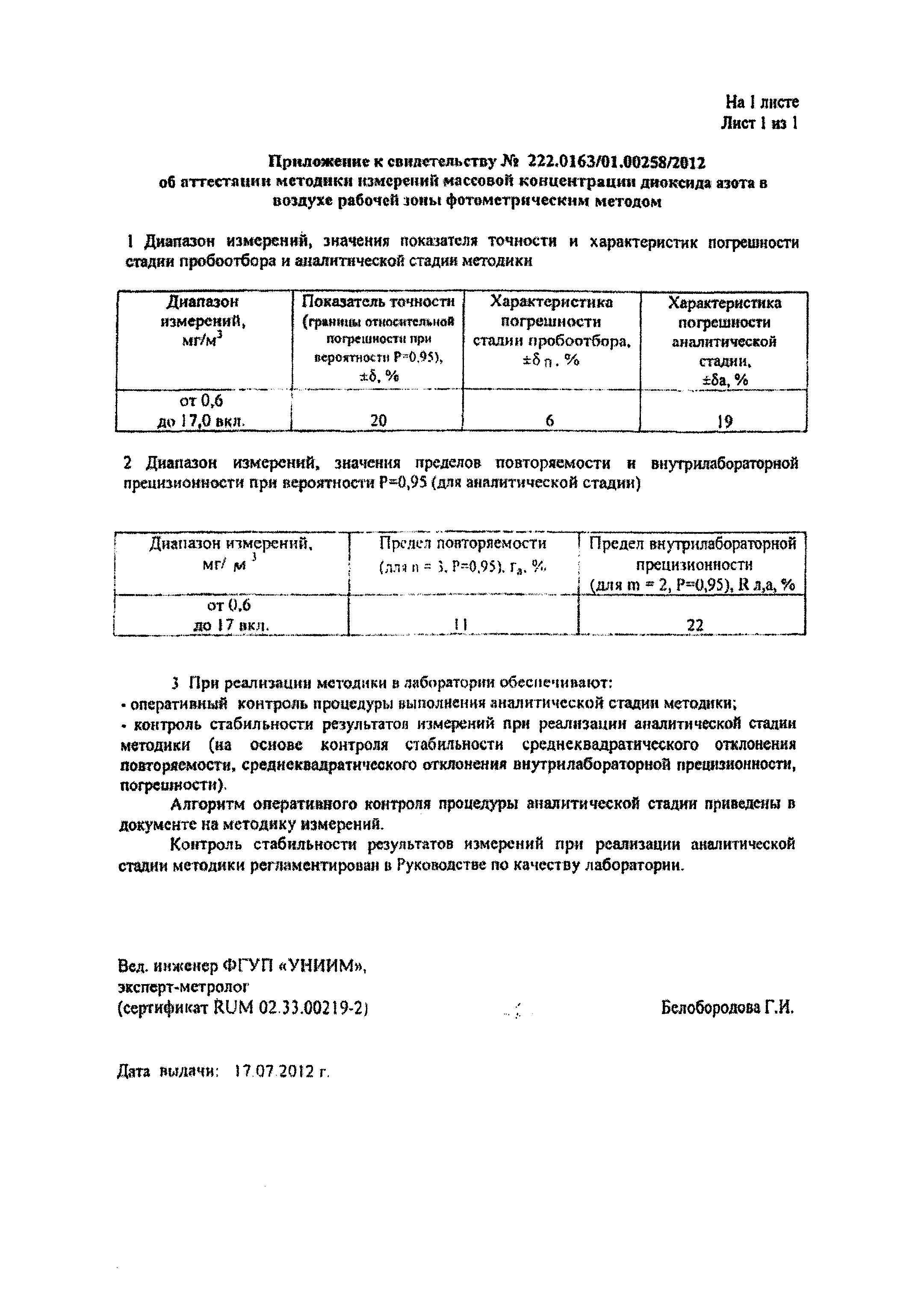 МУК 4.1.007-13