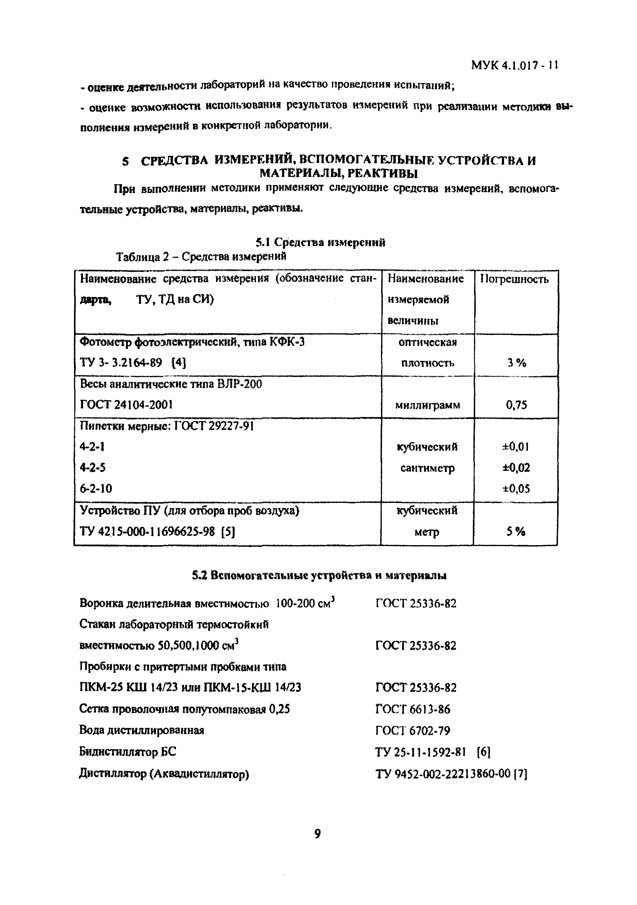 МУК 4.1.017-11