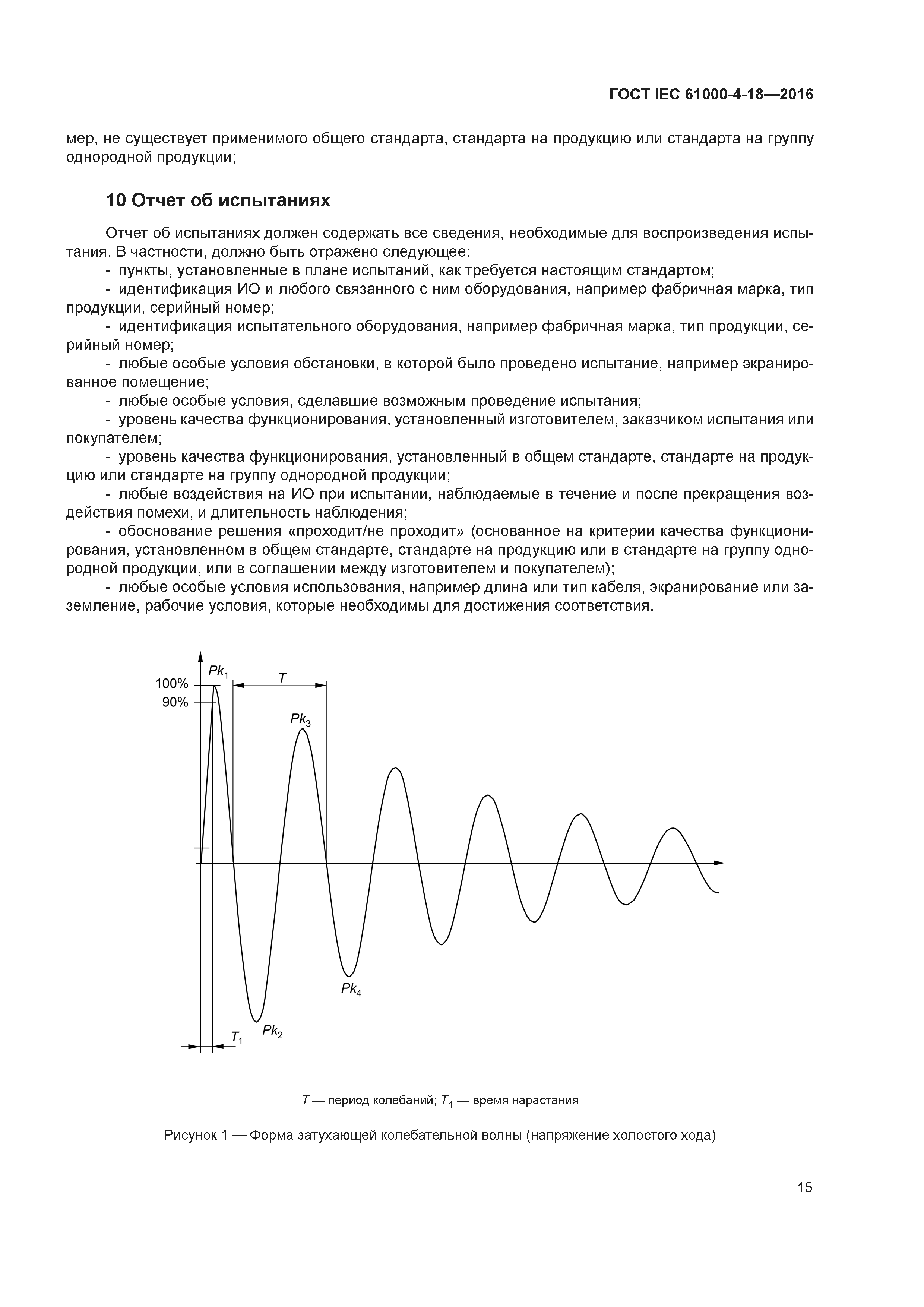 ГОСТ IEC 61000-4-18-2016