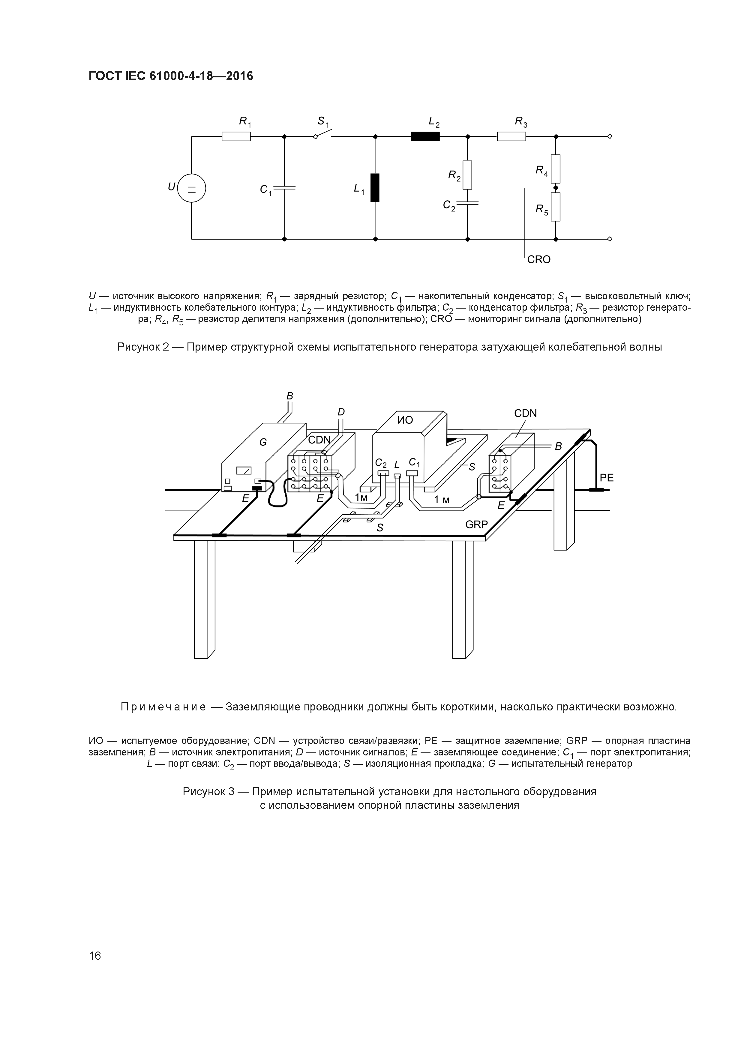 ГОСТ IEC 61000-4-18-2016