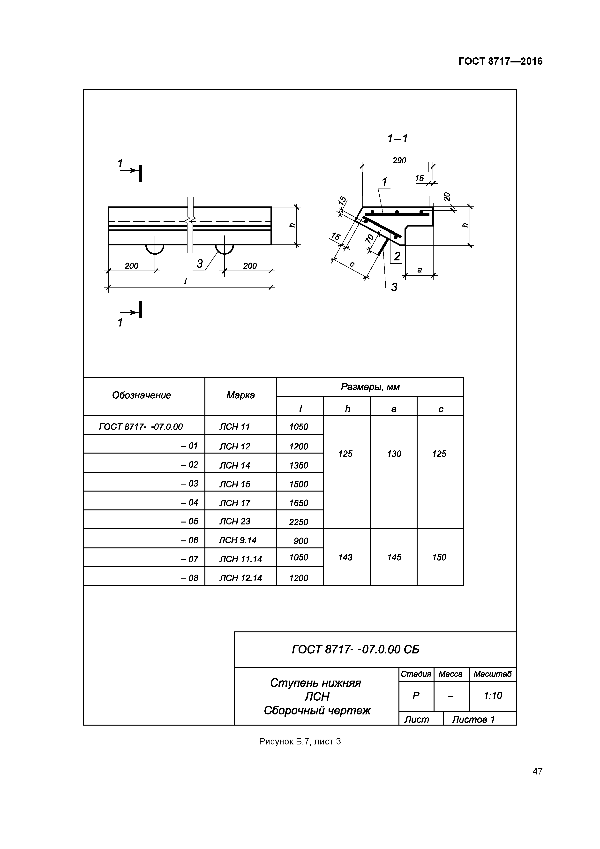 ГОСТ 8717-2016