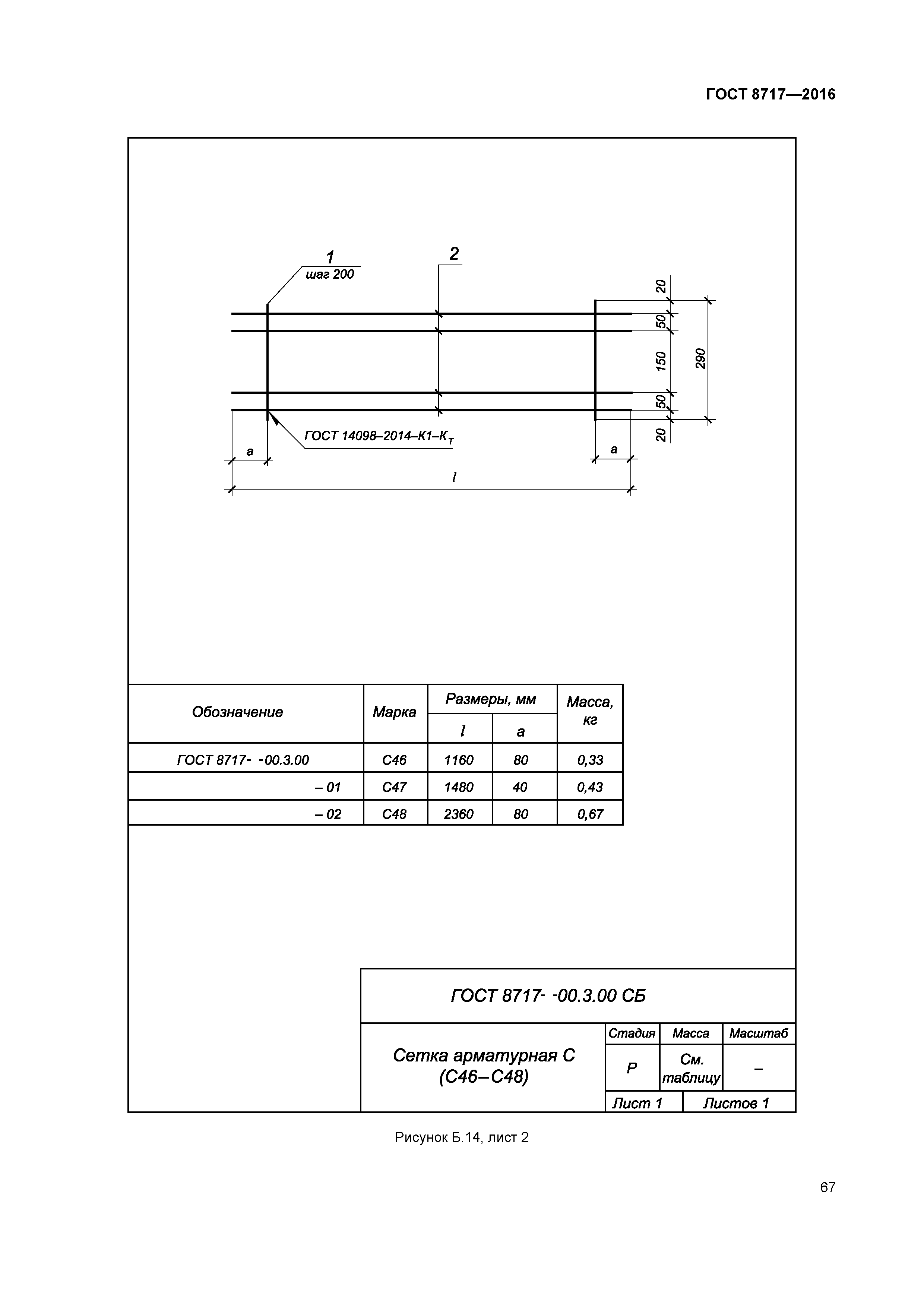 ГОСТ 8717-2016