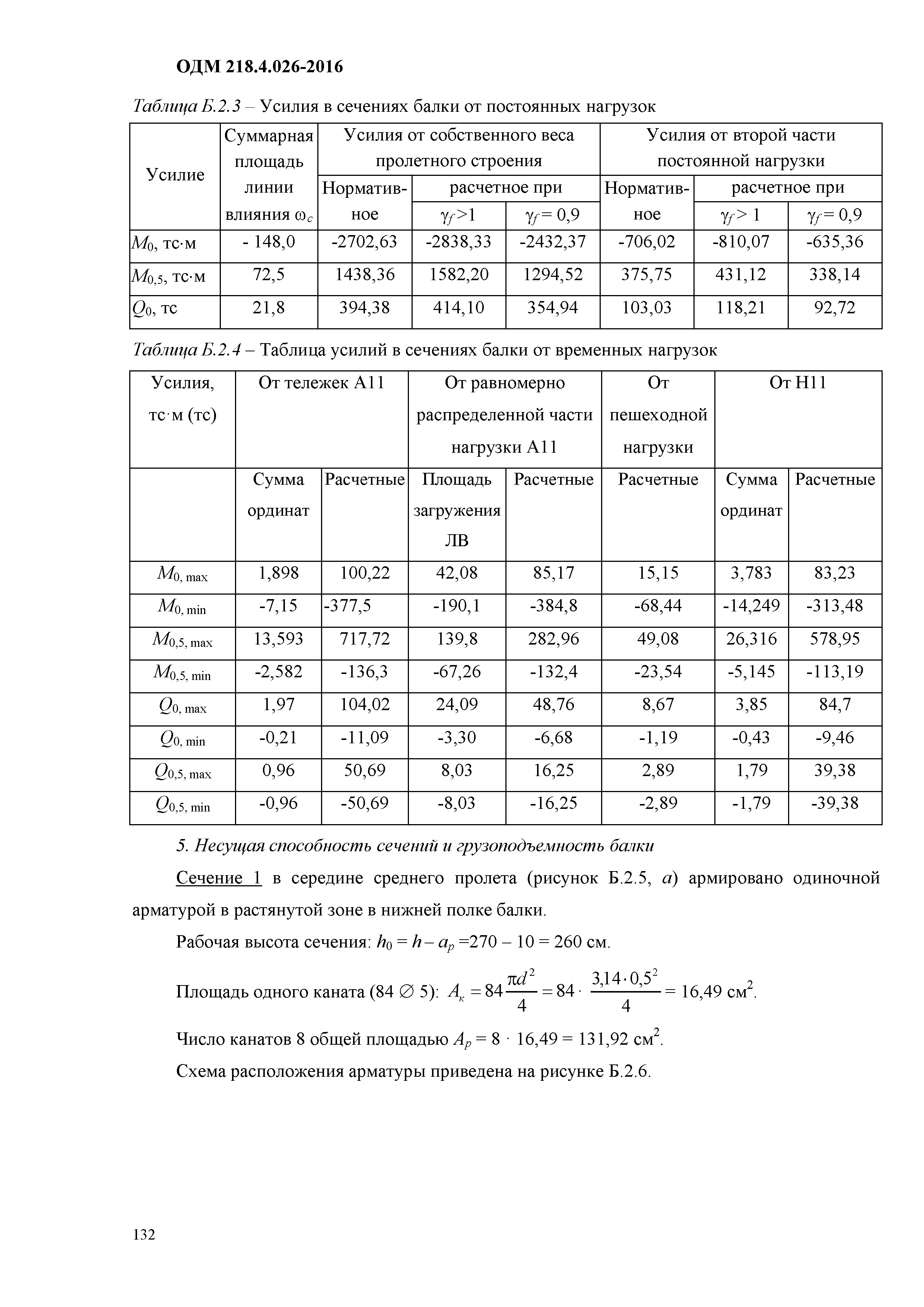 ОДМ 218.4.026-2016