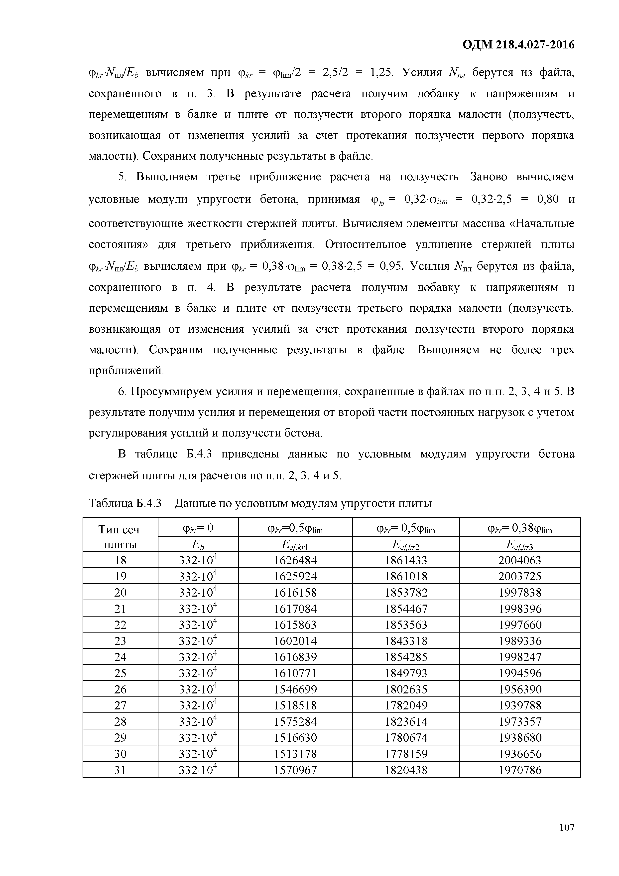 ОДМ 218.4.027-2016