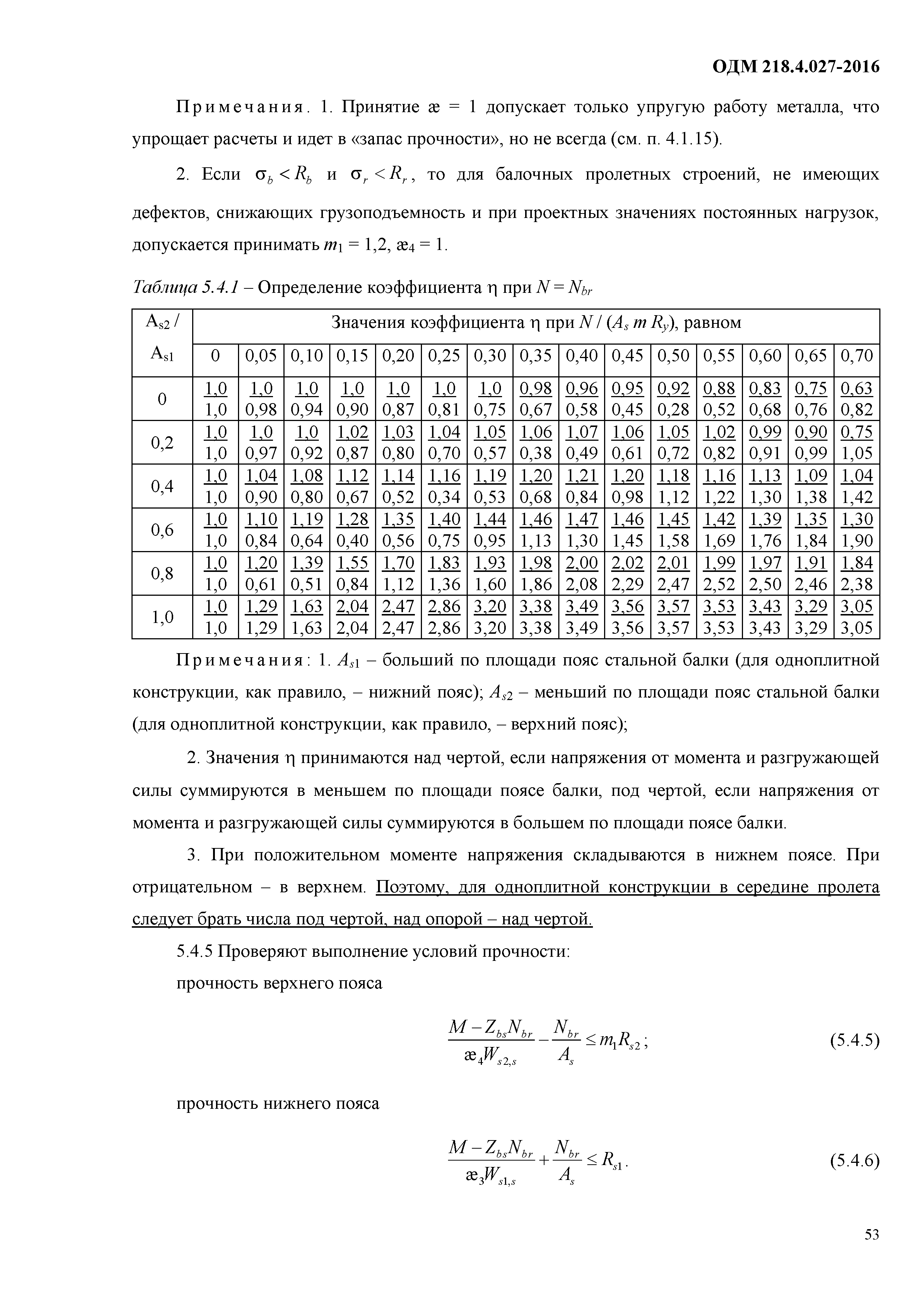 ОДМ 218.4.027-2016