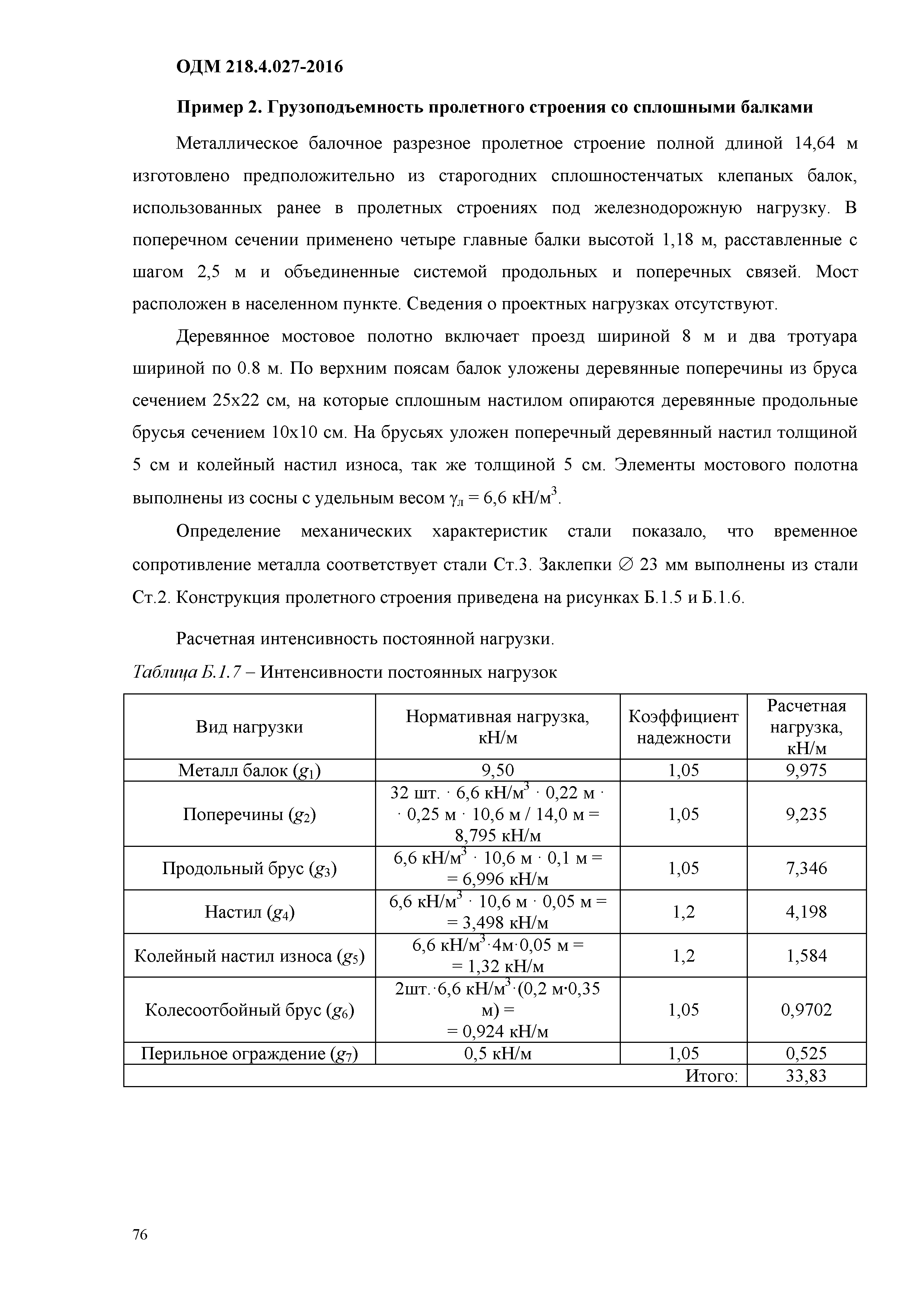 ОДМ 218.4.027-2016