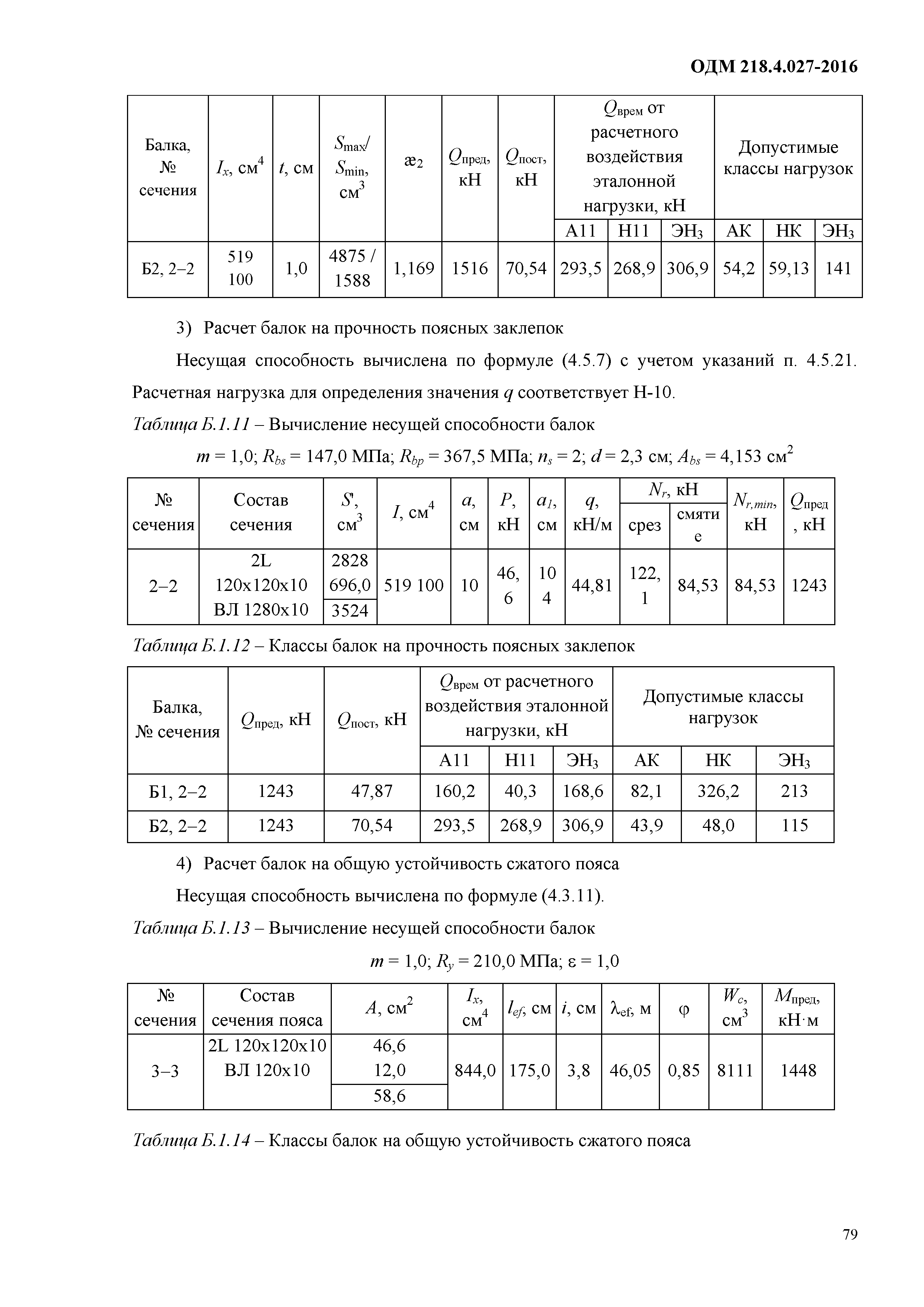 ОДМ 218.4.027-2016