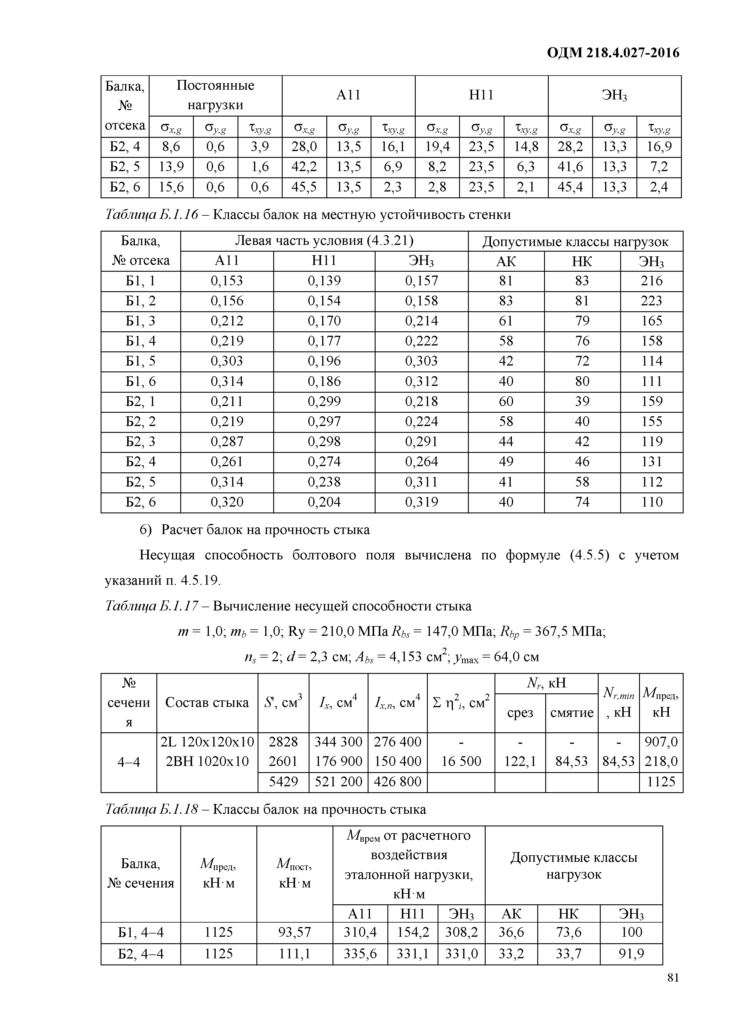 ОДМ 218.4.027-2016