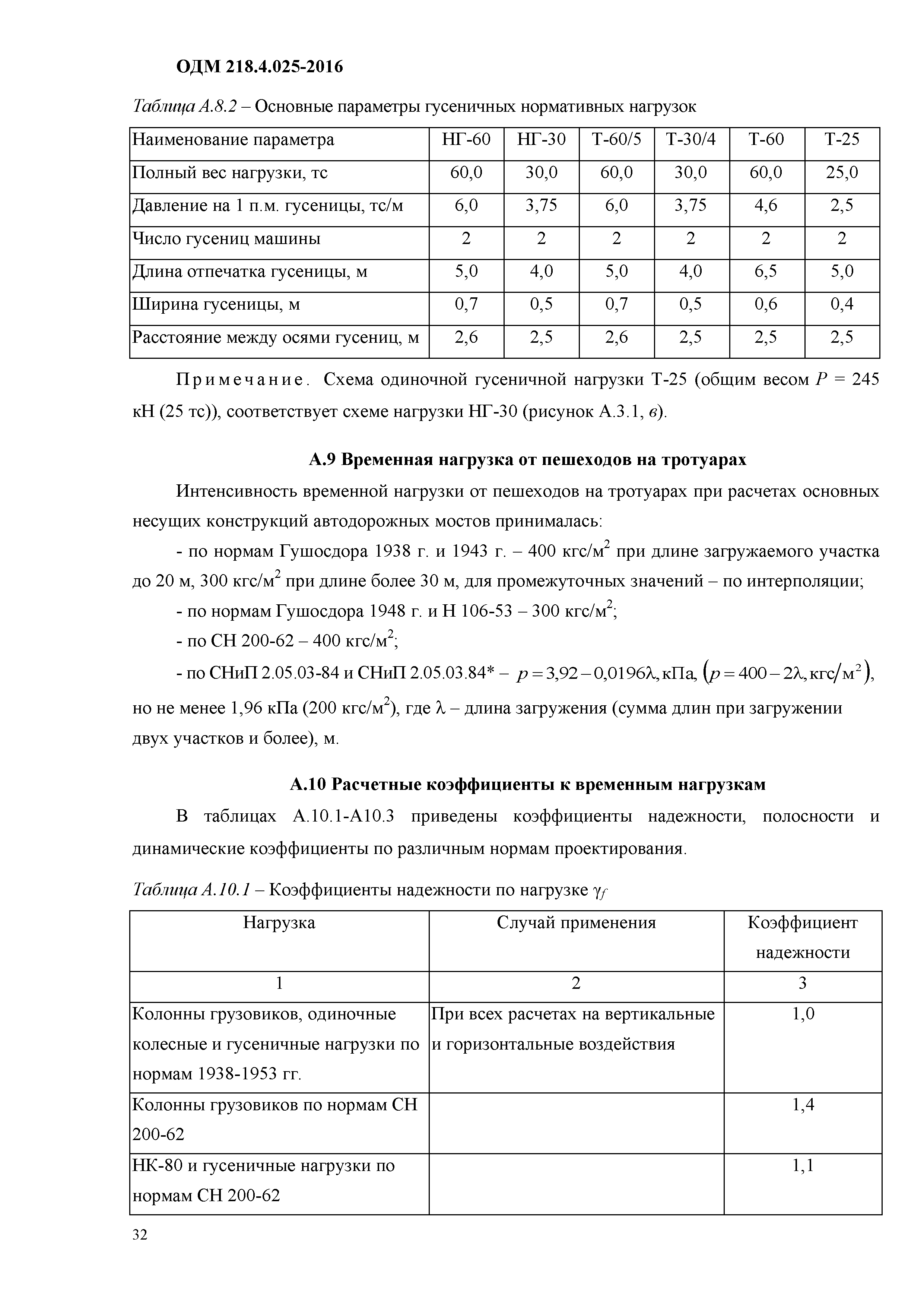 ОДМ 218.4.025-2016