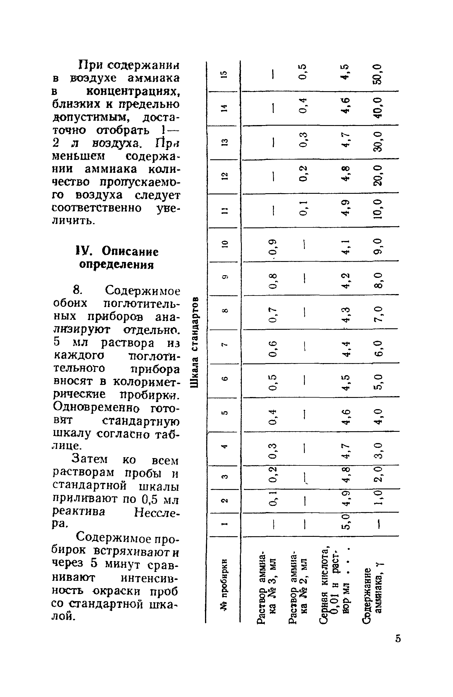 ТУ 122-1/199